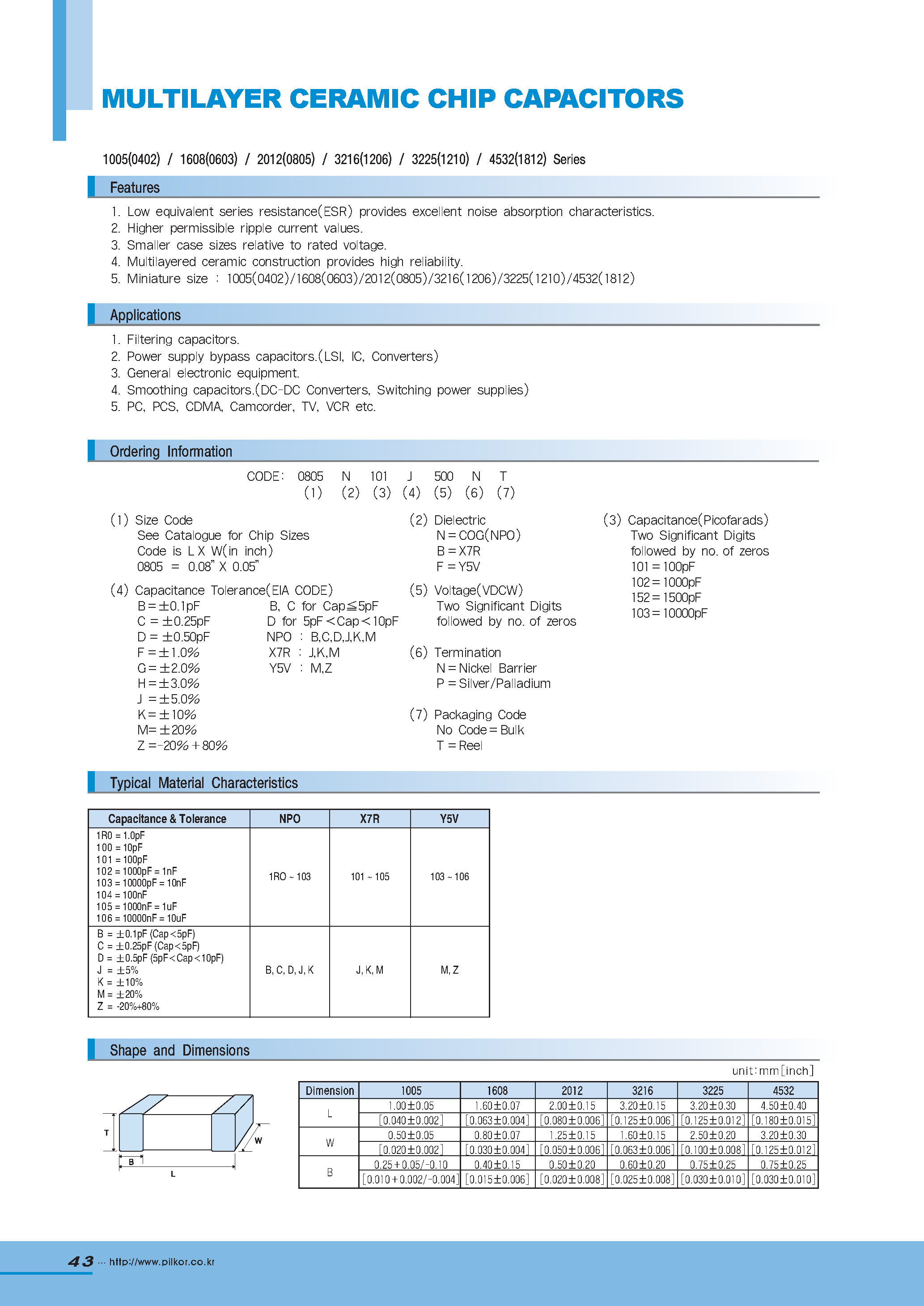 Datasheet 0805B104xxx - Multilayer Ceramic Chip Capacitors page 1