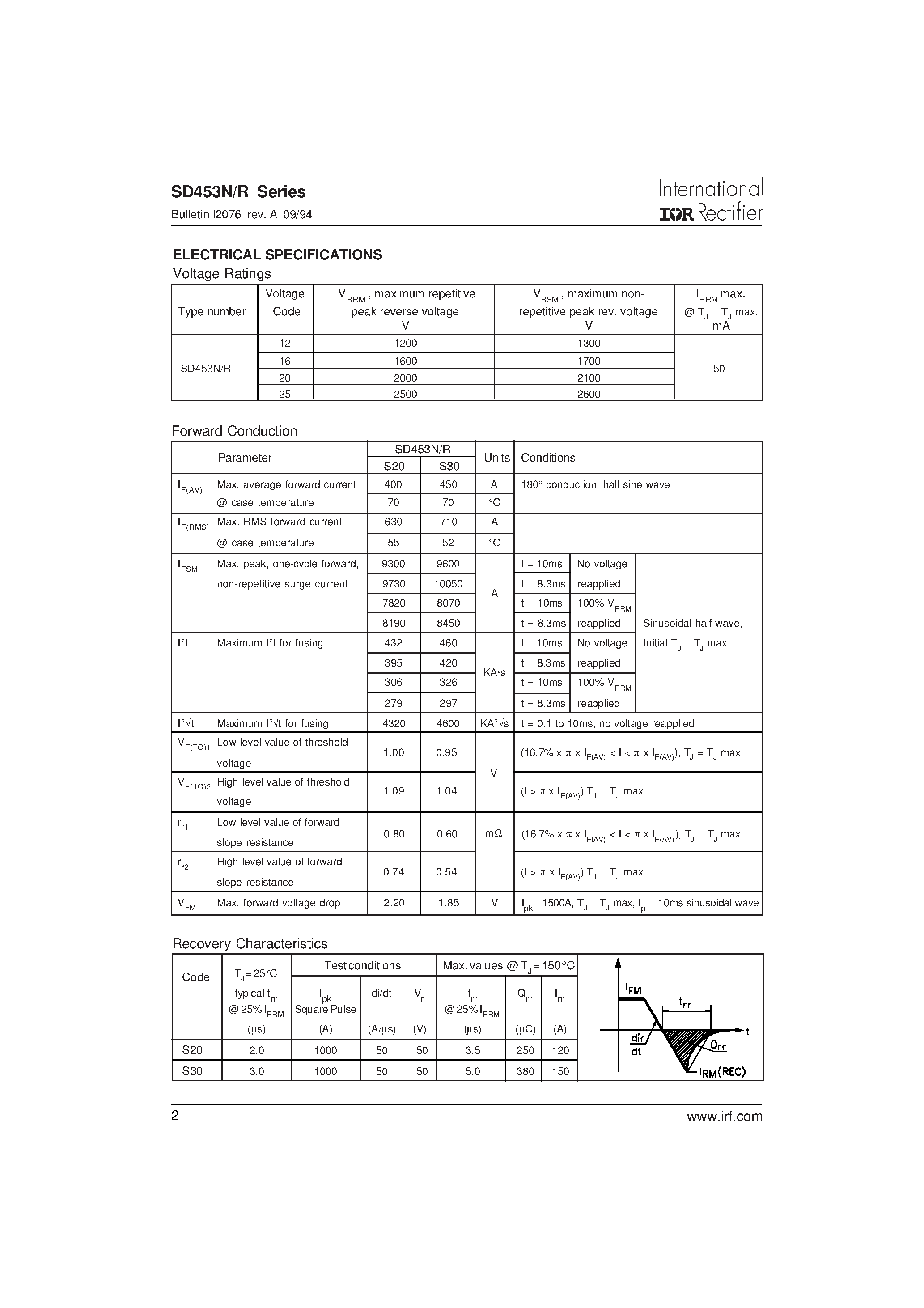 Даташит на микросхему SD453N страница 2 Даташит SD453N - FAST RECOVERY DIODES страница 2