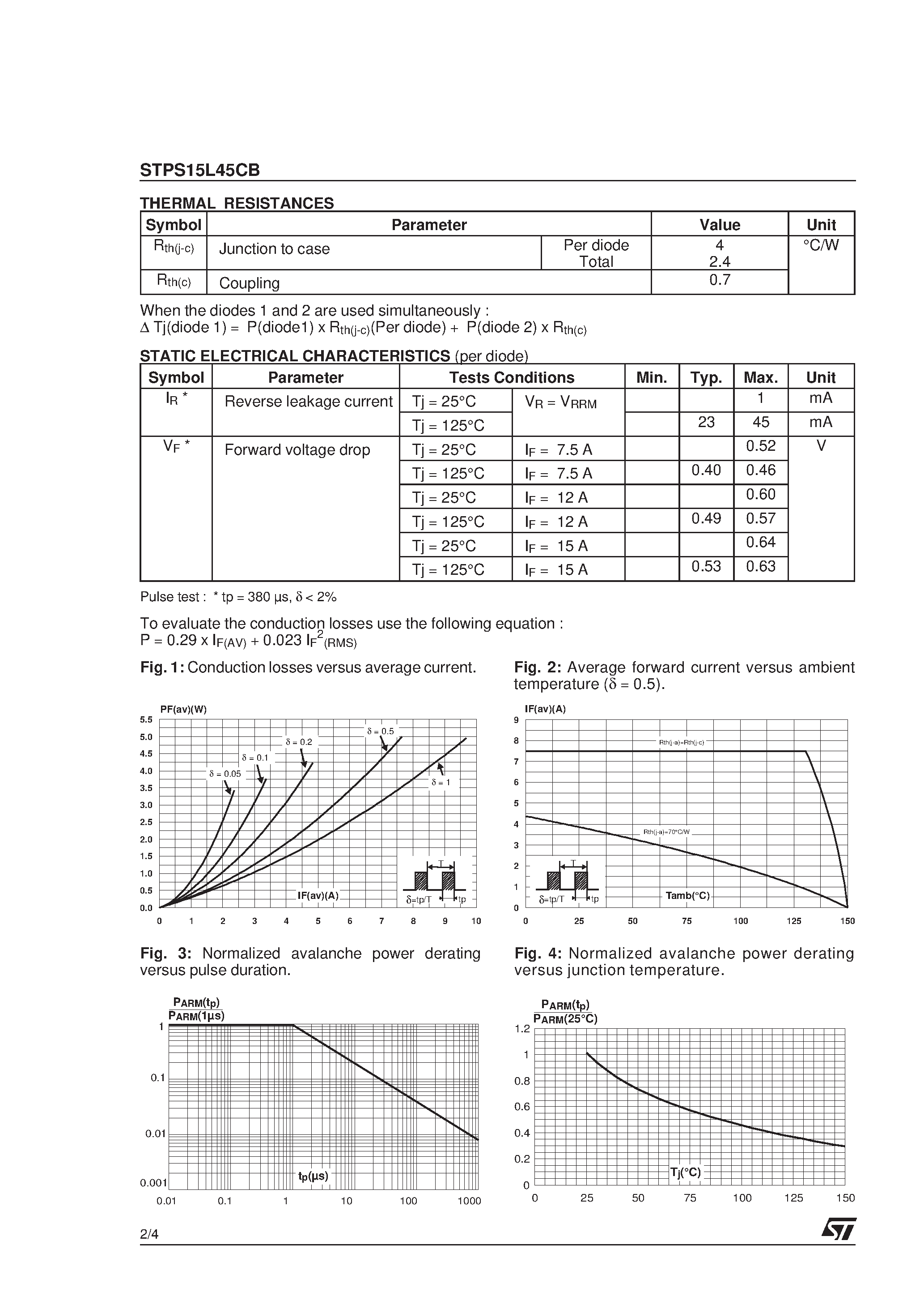 Datasheet STPS15L45CB - LOW DROP POWER SCHOTTKY RECTIFIER page 2