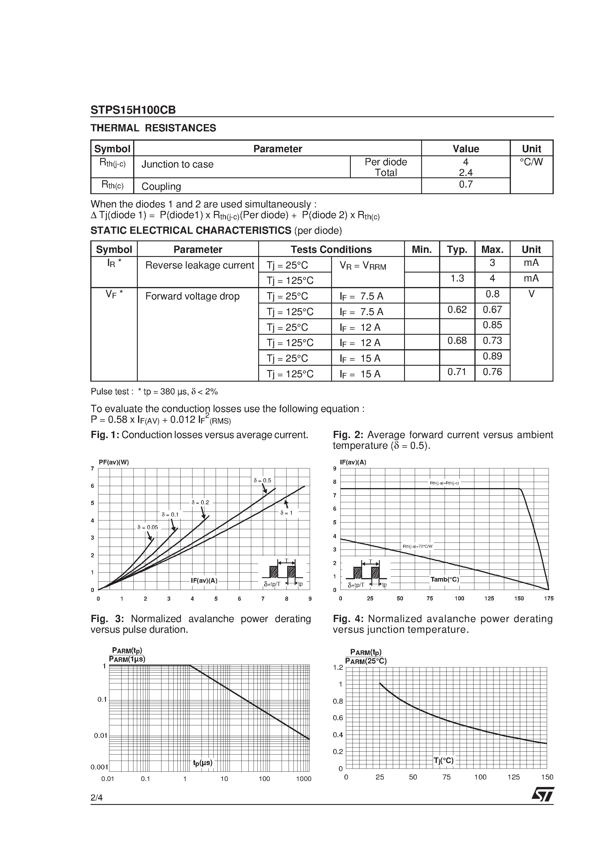 Datasheet STPS15H100CB - HIGH VOLTAGE POWER SCHOTTKY RECTIFIER page 2