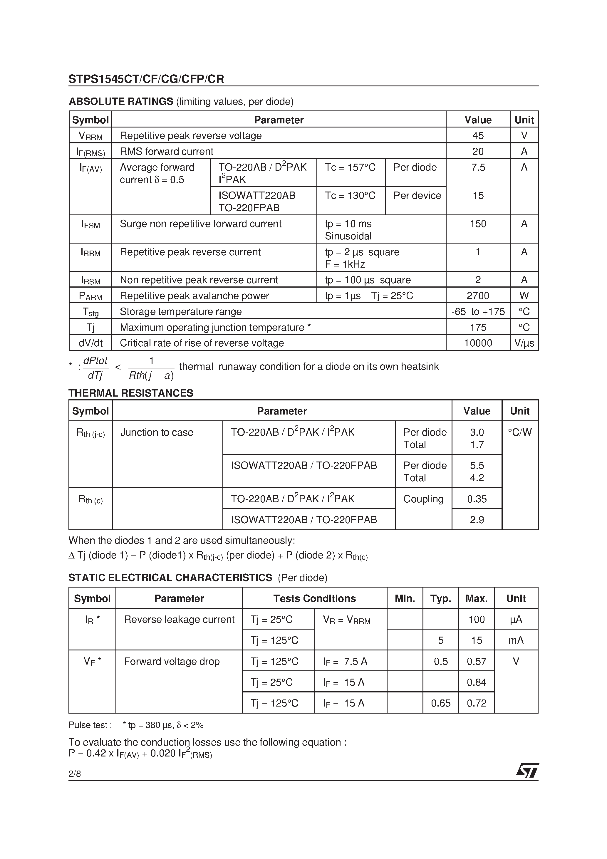 Datasheet STPS1545CF - (STPS1545CT/CF/CG/CFP/CR) POWER SCHOTTKY RECTIFIER page 2