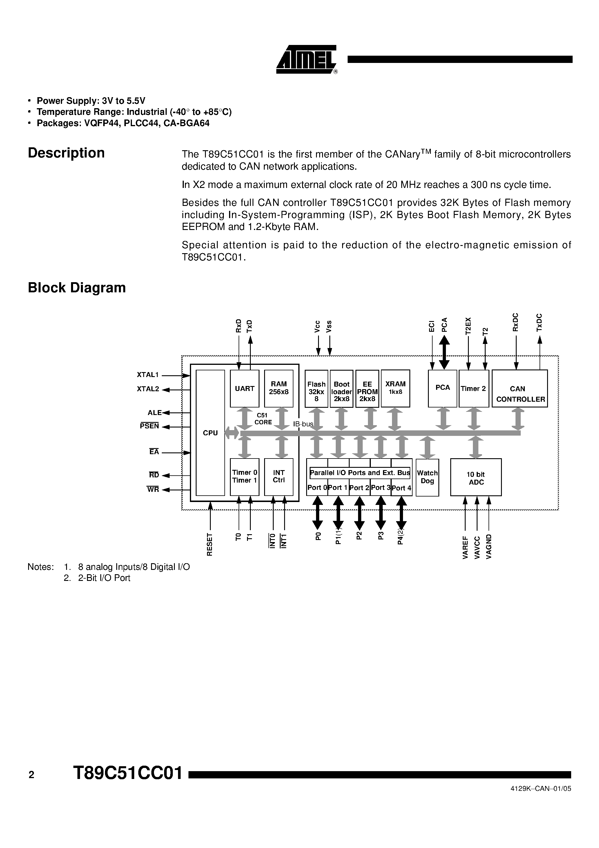 Datasheet T89C51CC01 page 2 Datasheet T89C51CC01 - Enhanced 8-Bit Microcontroller page 2