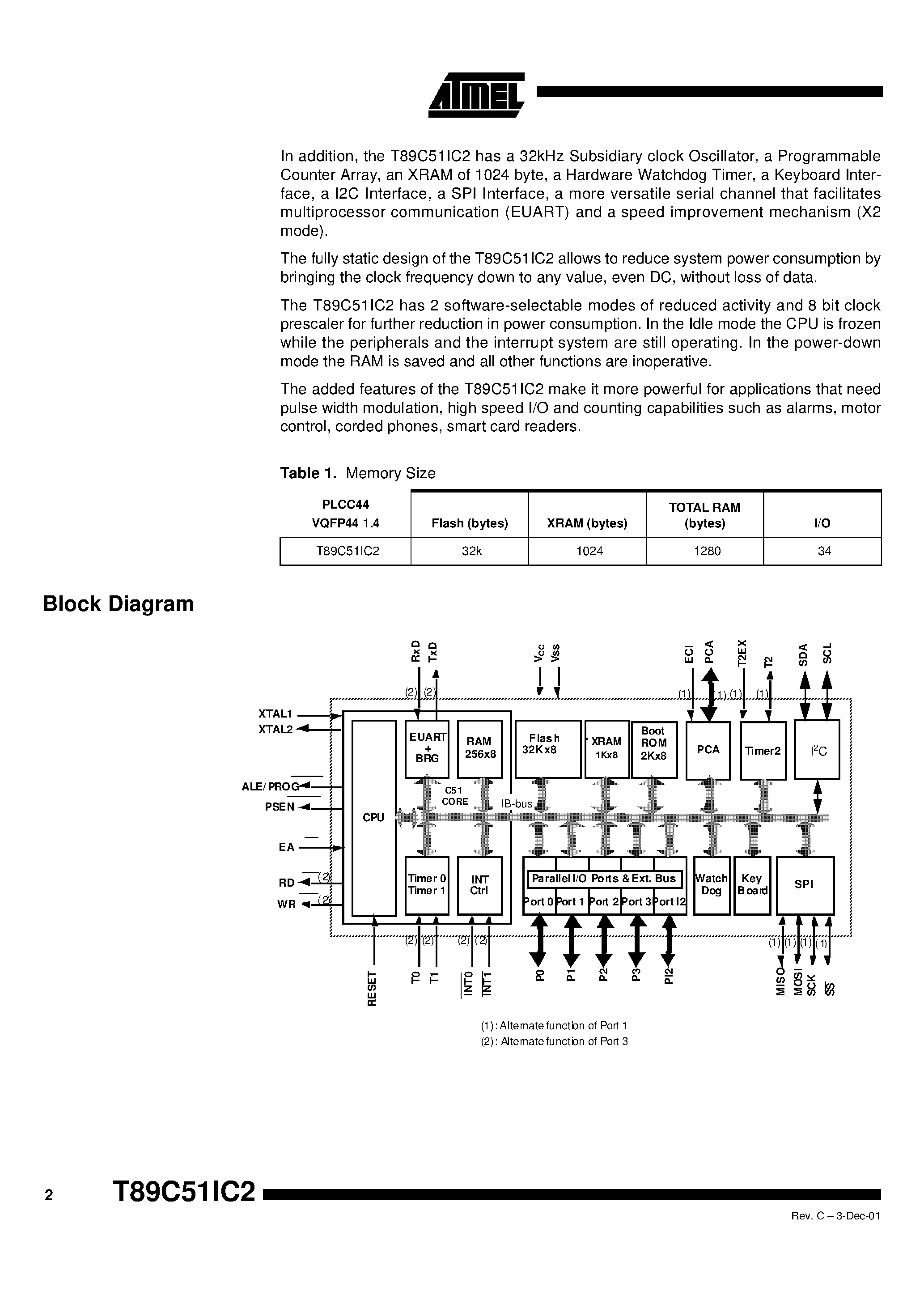 Datasheet T89C51IC2 page 2 Datasheet T89C51IC2 - 8-bit Microcontroller with Flash and I2C Interface page 2