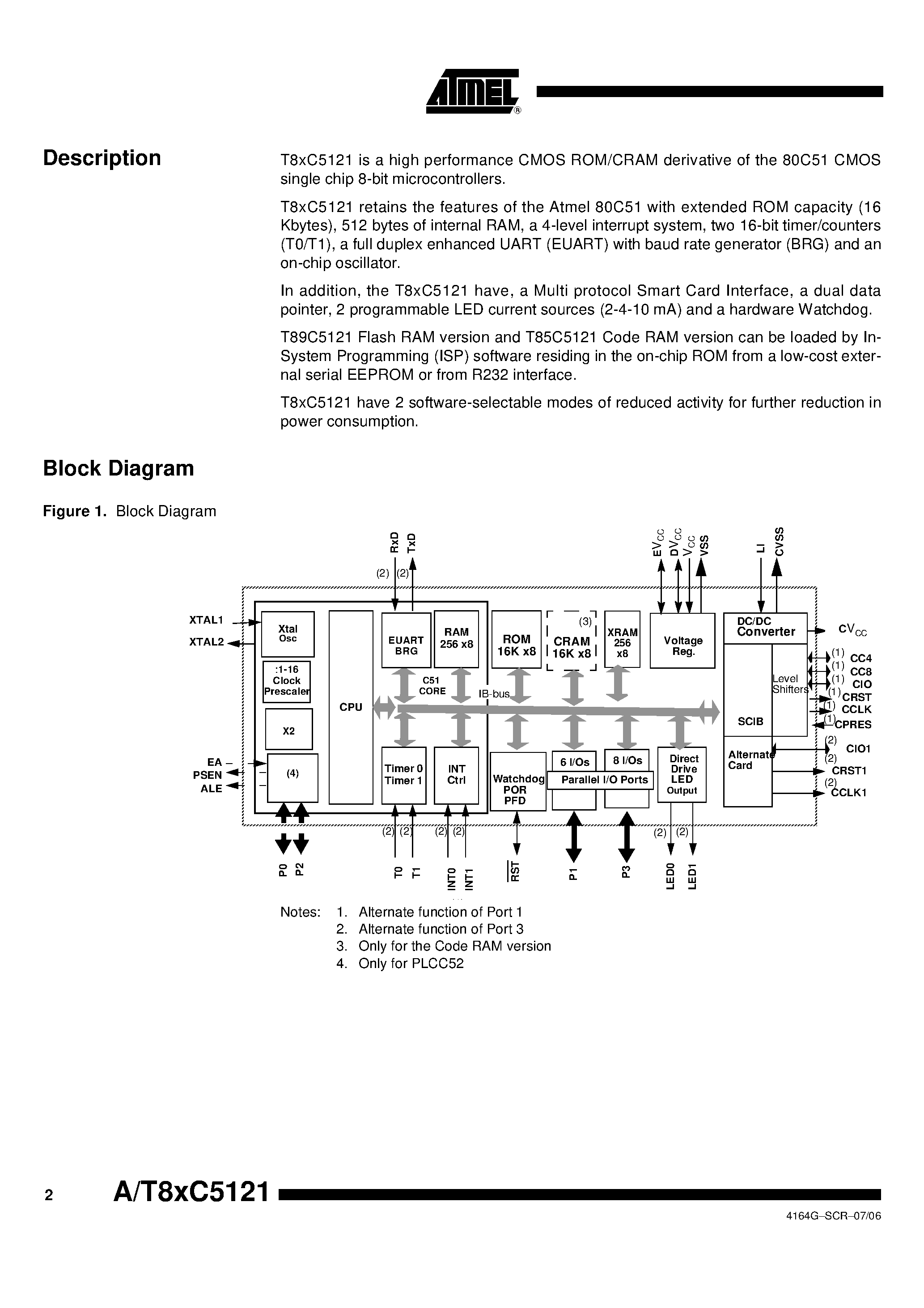 Datasheet T89C5121 page 2 Datasheet T89C5121 - 8-bit Microcontroller with Multi protocol SMART Card Interface page 2