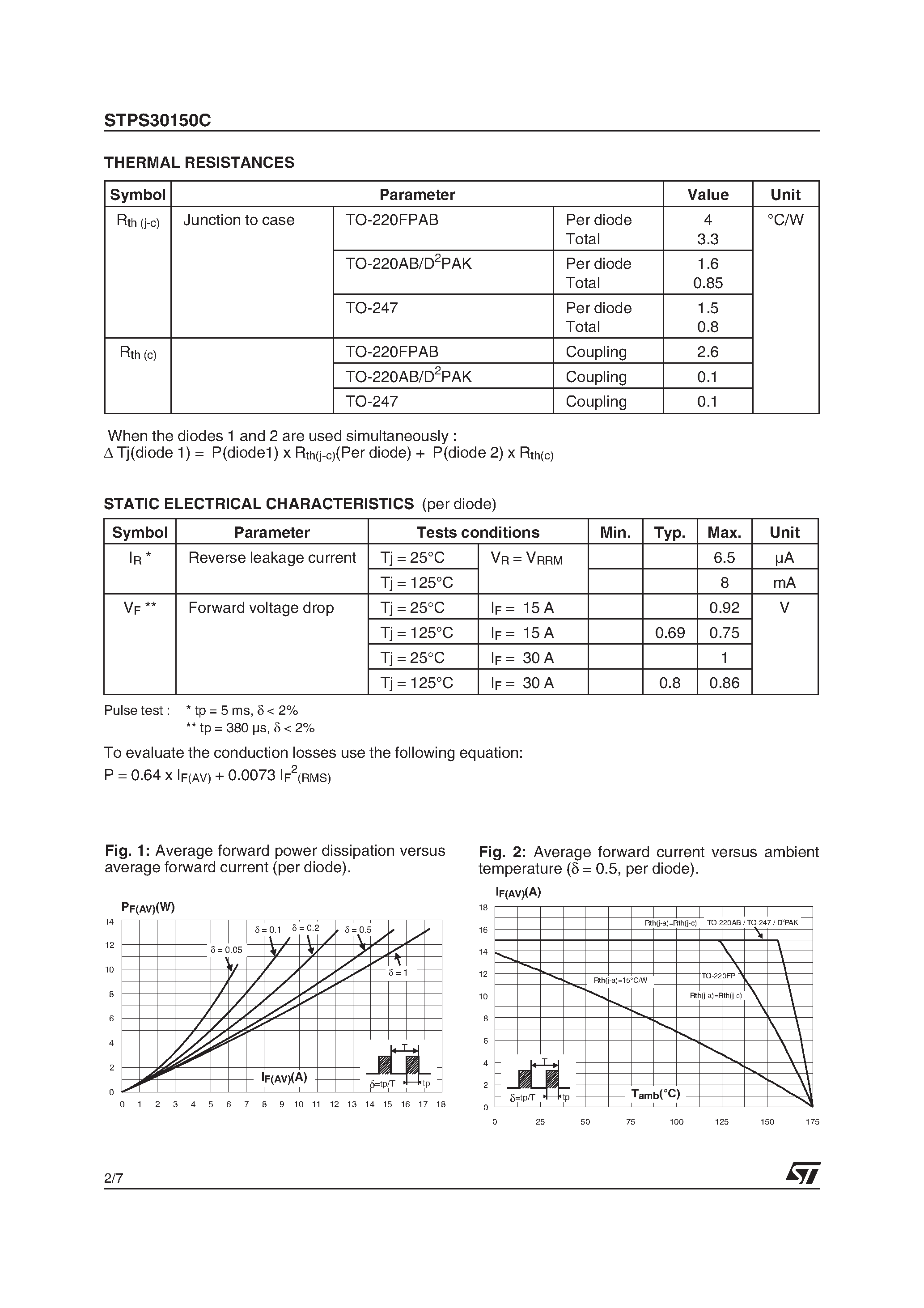 Datasheet STPS30150C - HIGH VOLTAGE POWER SCHOTTKY RECTIFIER page 2
