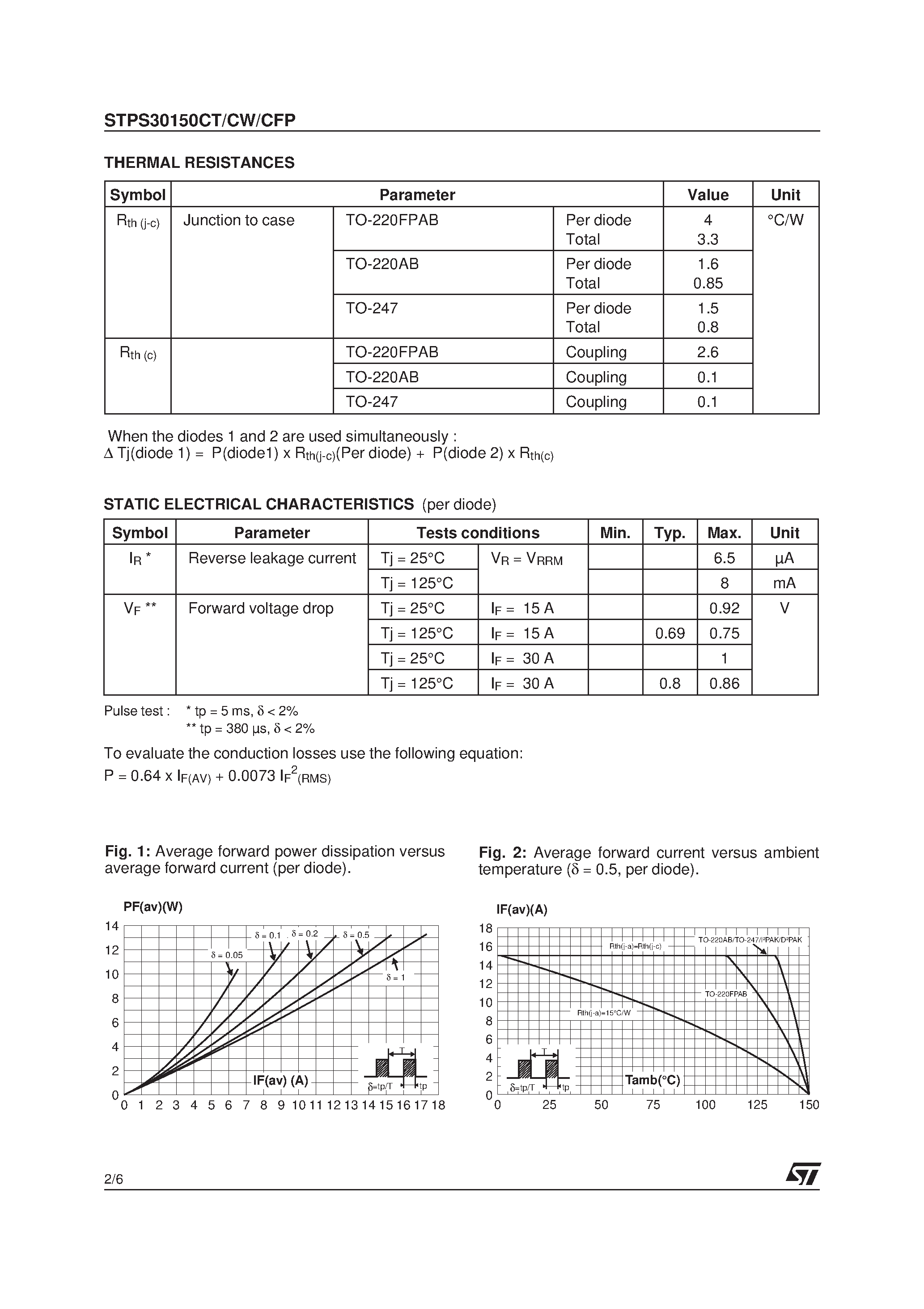 Datasheet STPS30150CFP - (STPS30150CT/CW/CFP) HIGH VOLTAGE POWER SCHOTTKY RECTIFIER page 2