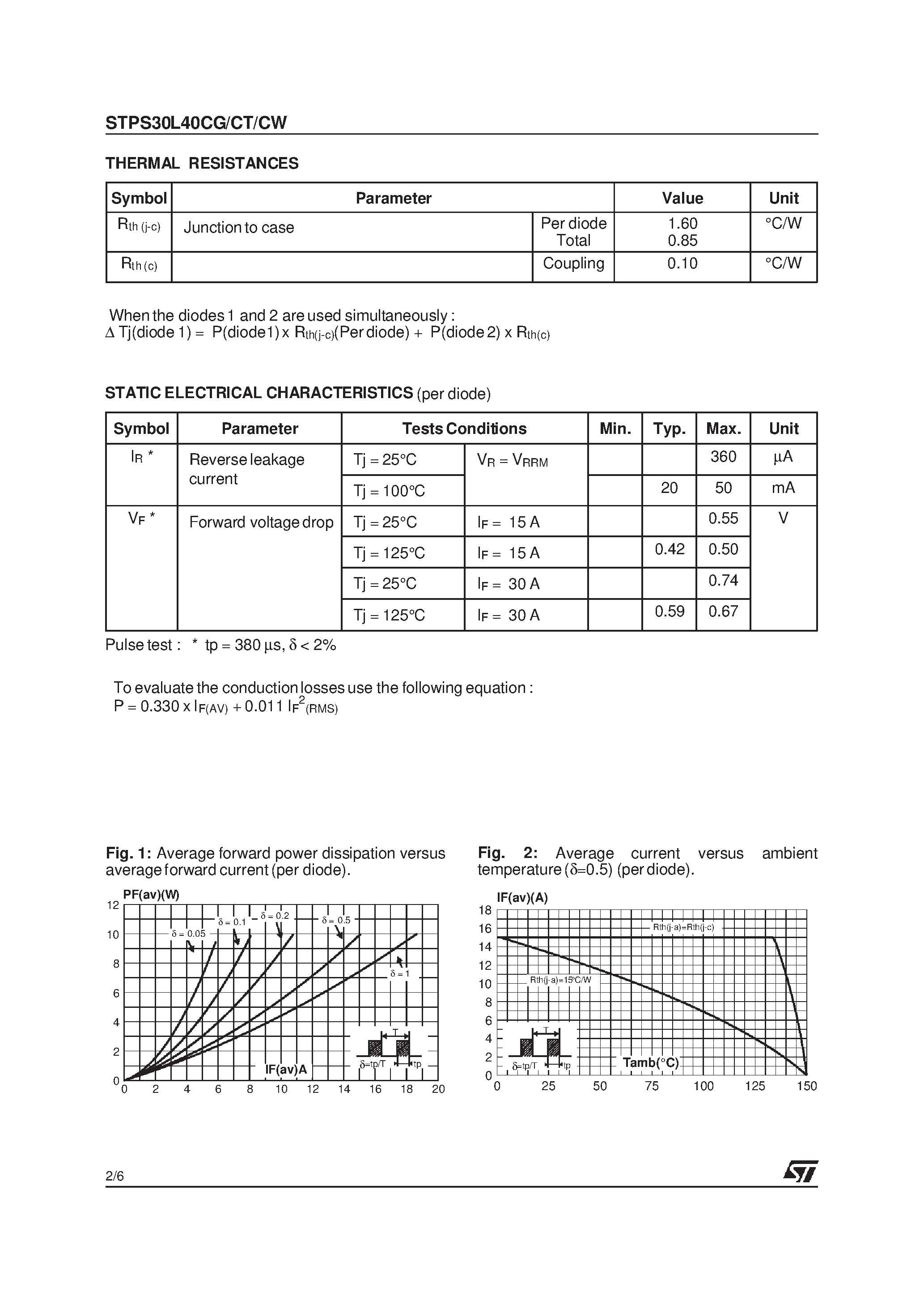 Даташит на микросхему STPS30L40CG страница 2 Даташит STPS30L40CG - (STPS30L40CG/CT/CW) LOW DROP POWER SCHOTTKY RECTIFIER страница 2