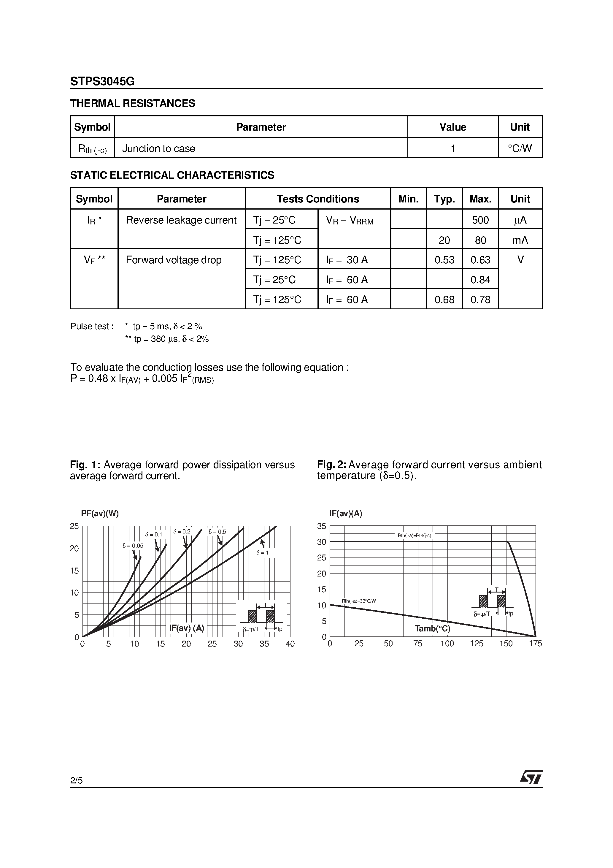 Datasheet STPS3045G - POWER SCHOTTKY RECTIFIER page 2
