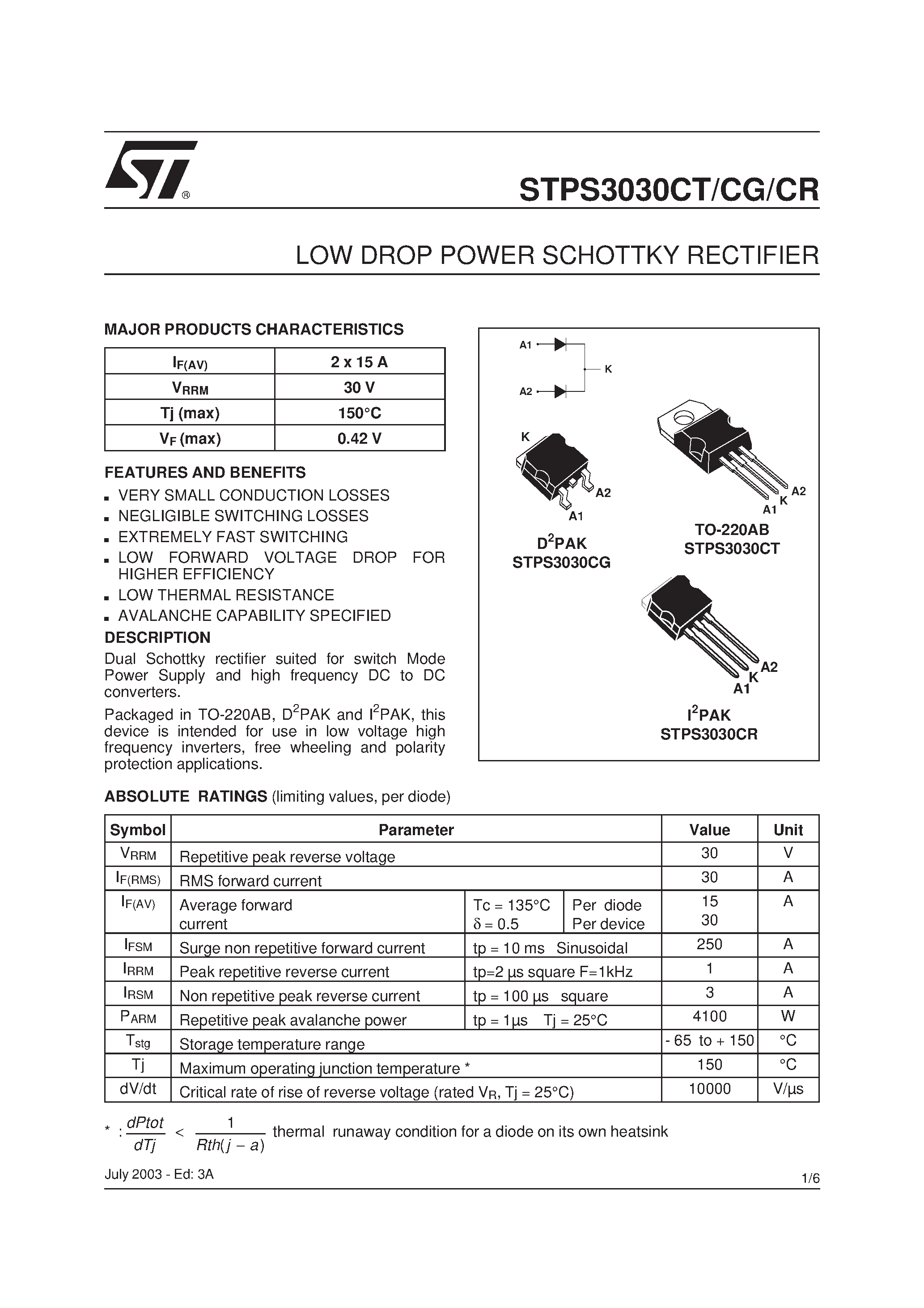 Даташит STPS3030CG - (STPS3030CT/CG/CR) LOW DROP POWER SCHOTTKY RECTIFIER страница 1