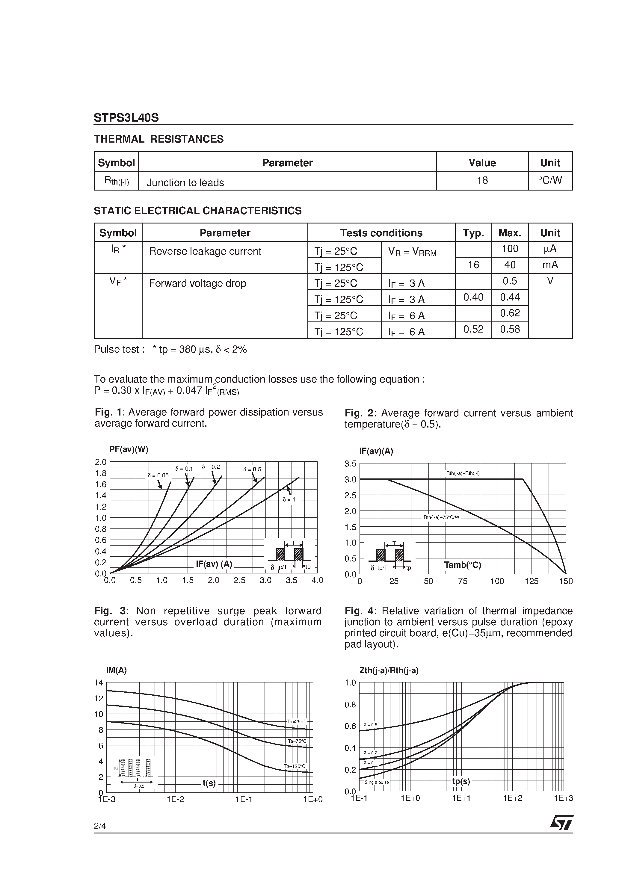 Datasheet STPS3L40S - POWER SCHOTTKY RECTIFIER page 2