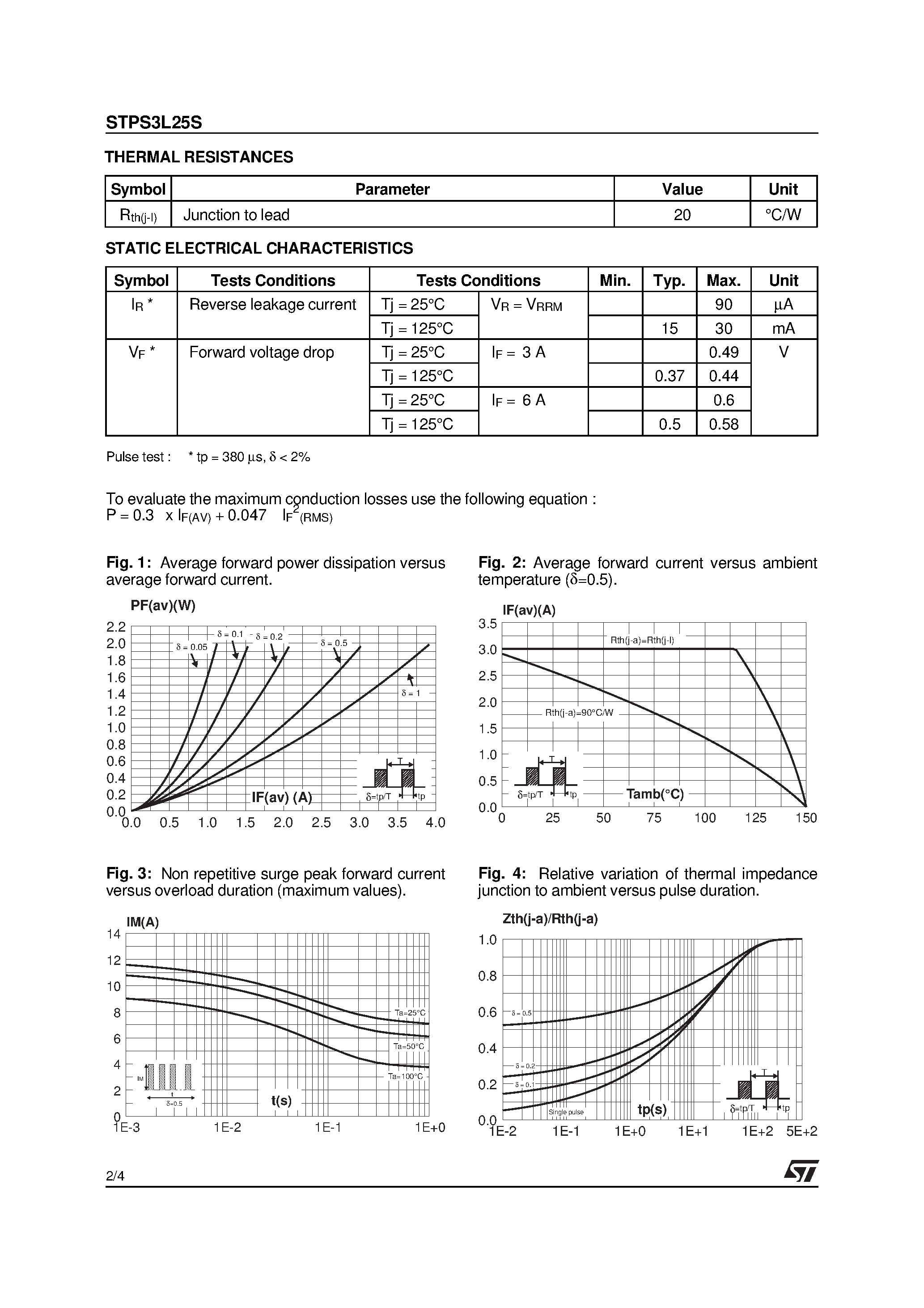 Datasheet STPS3L25S - LOW DROP POWER SCHOTTKY RECTIFIER page 2