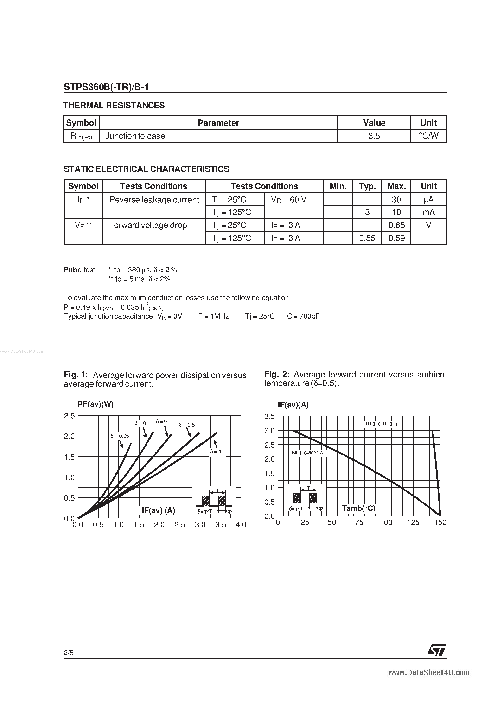 Datasheet STPS360B page 2 Datasheet STPS360B - POWER SCHOTTKY RECTIFIER page 2
