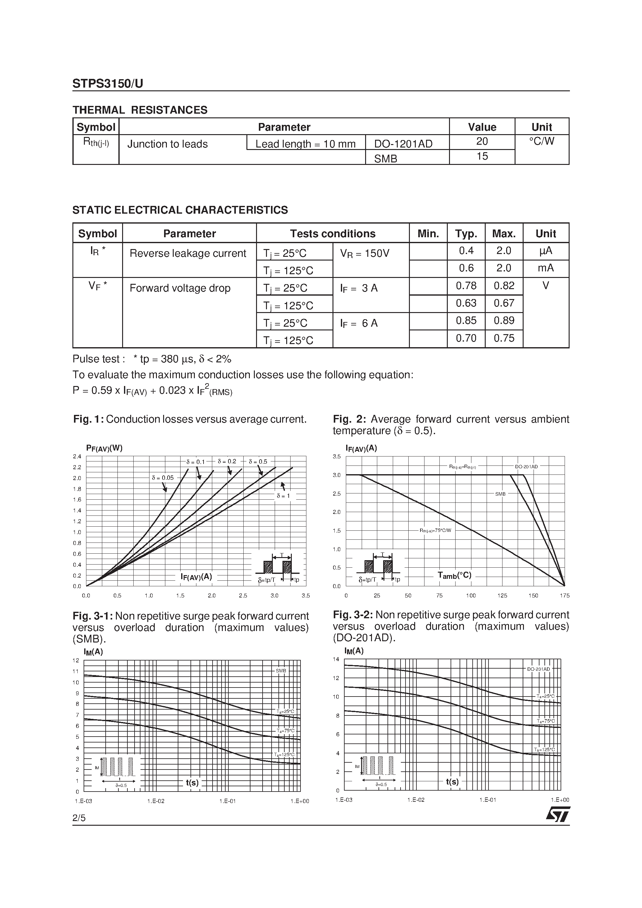 Datasheet STPS3150 - (STPS3150/U) POWER SCHOTTKY RECTIFIER page 2