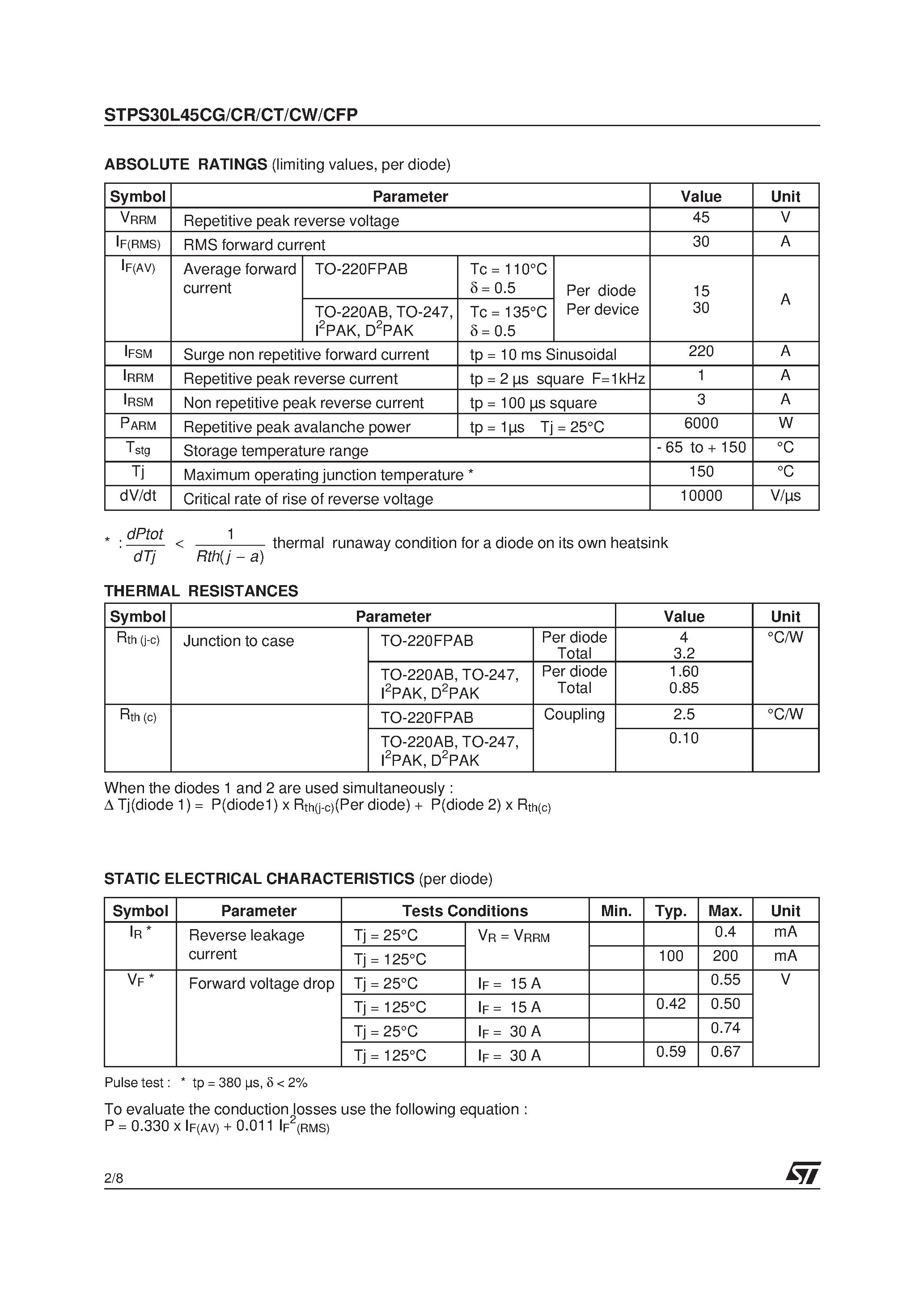 Даташит на микросхему STPS30L45CFP страница 2 Даташит STPS30L45CFP - (STPS30L45CG/CR/CT/CW/CFP) LOW DROP POWER SCHOTTKY RECTIFIER страница 2