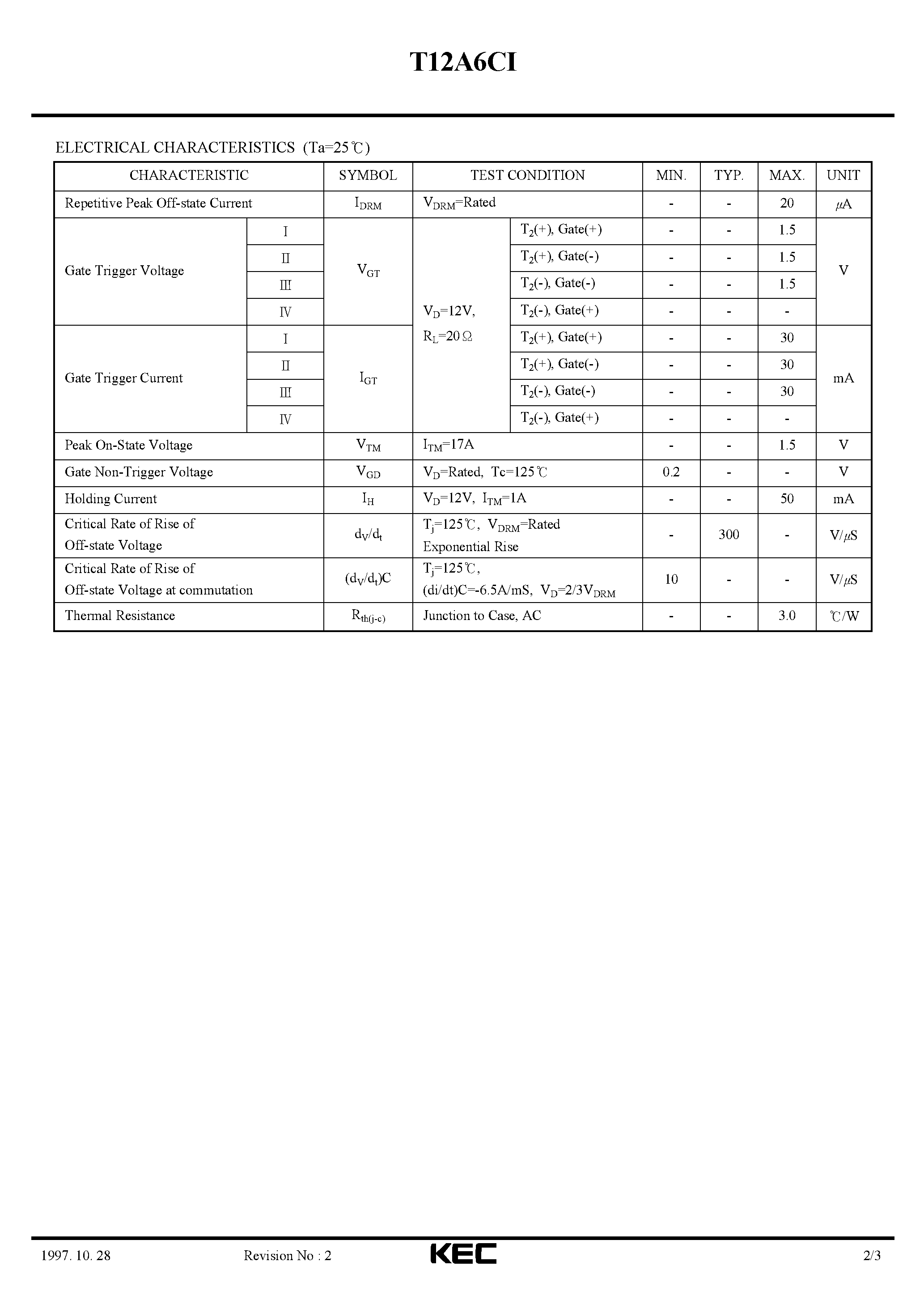 Datasheet T12A6CI - BI-DIRECTIONAL TRIODE THYRISTOR 10A MOLD TRIAC (AC POWER CONTROL) page 2