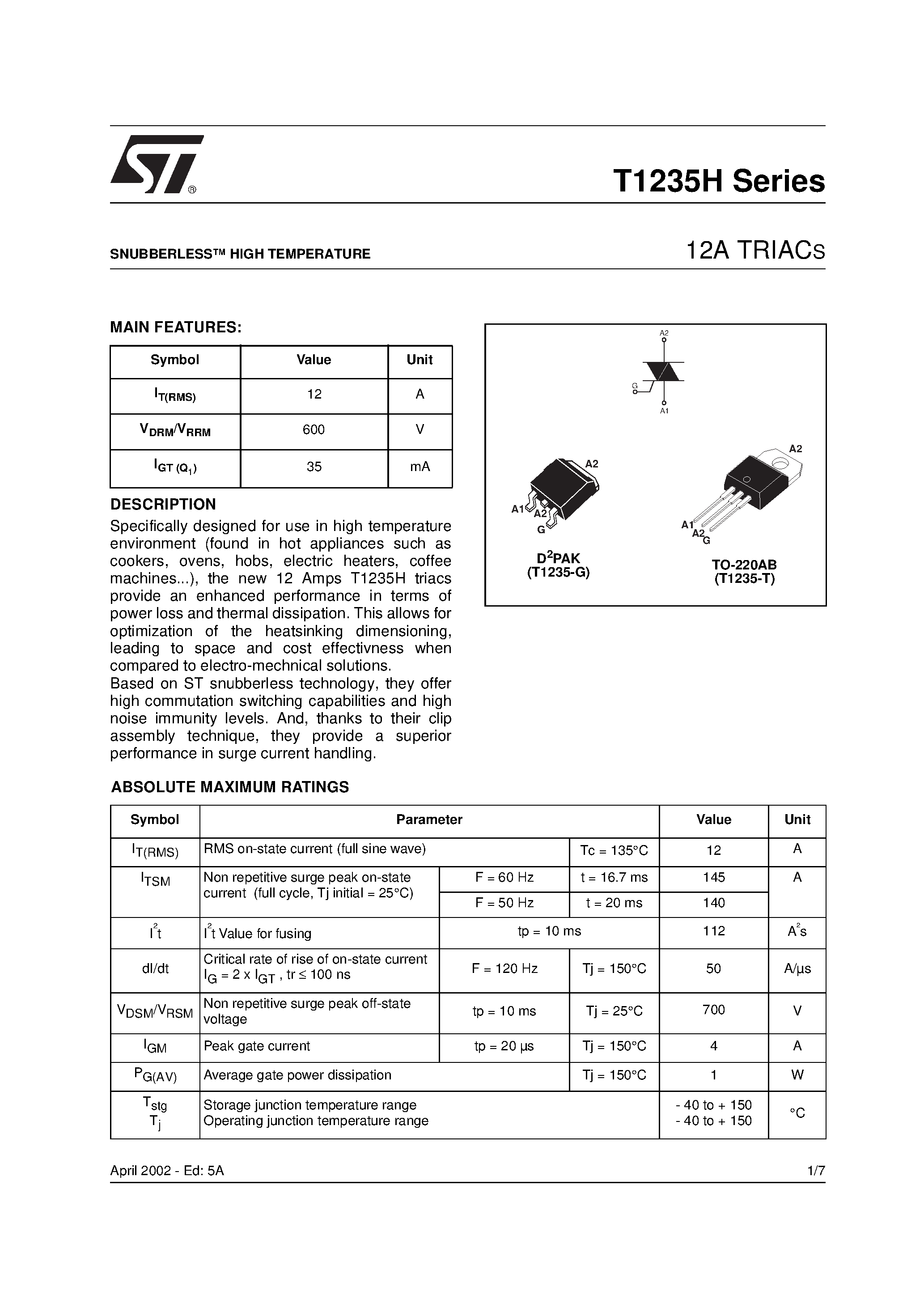 Datasheet T1235H - 12A TRIACS page 1