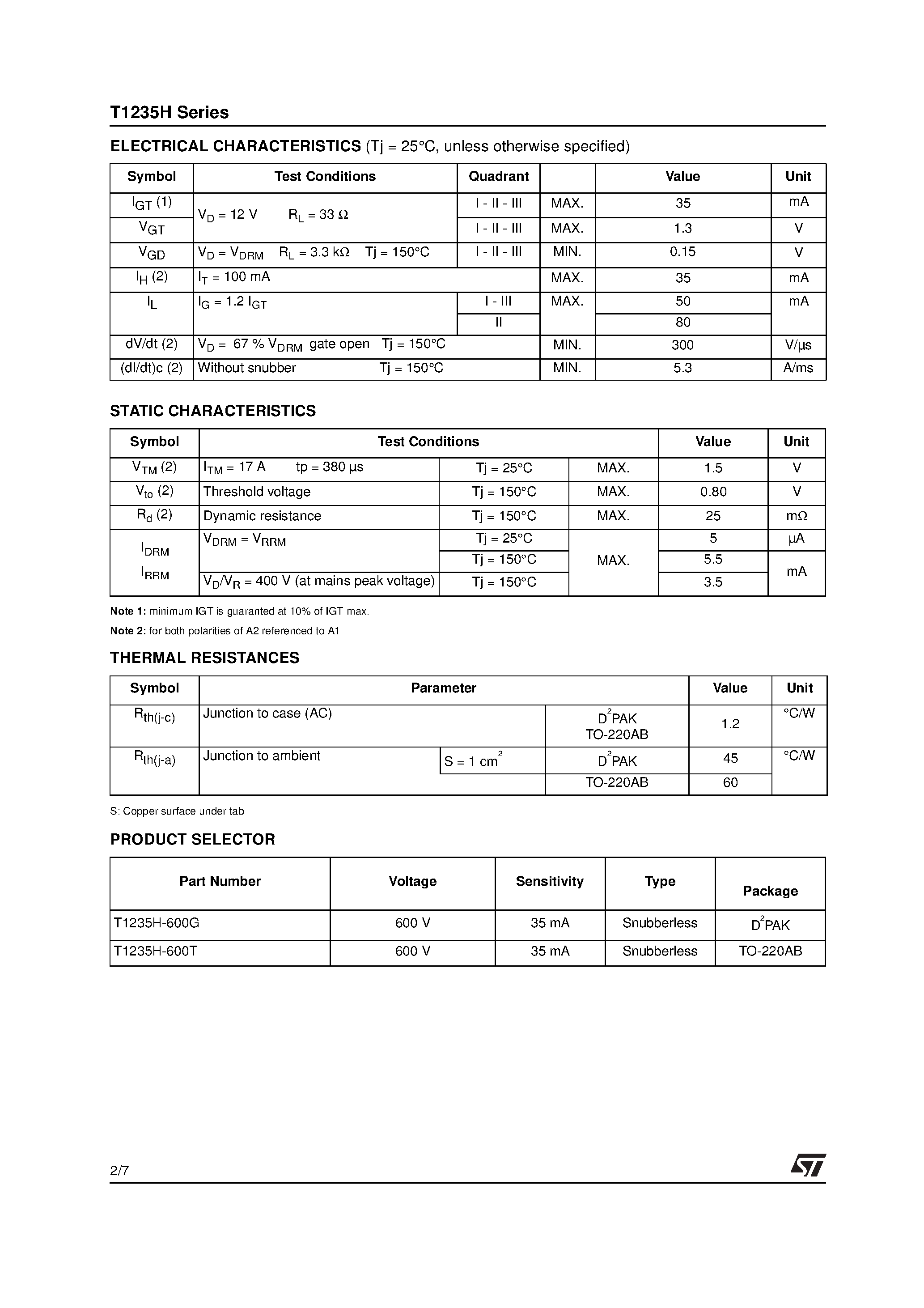 Datasheet T1235H - 12A TRIACS page 2