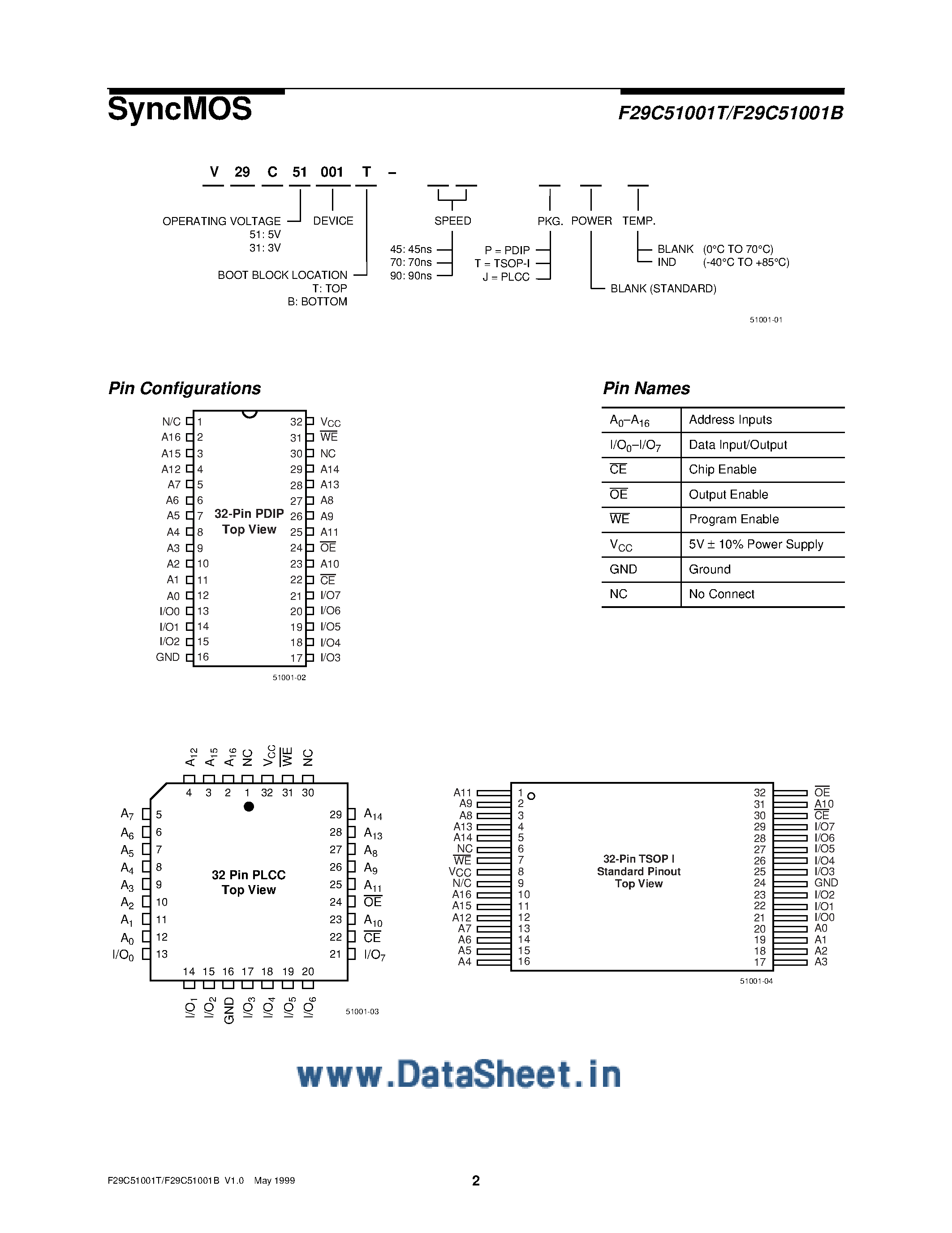 Datasheet F29C51001 page 2 Datasheet F29C51001 - 1M-Bit 5 Volt CMOS Flash Memory page 2