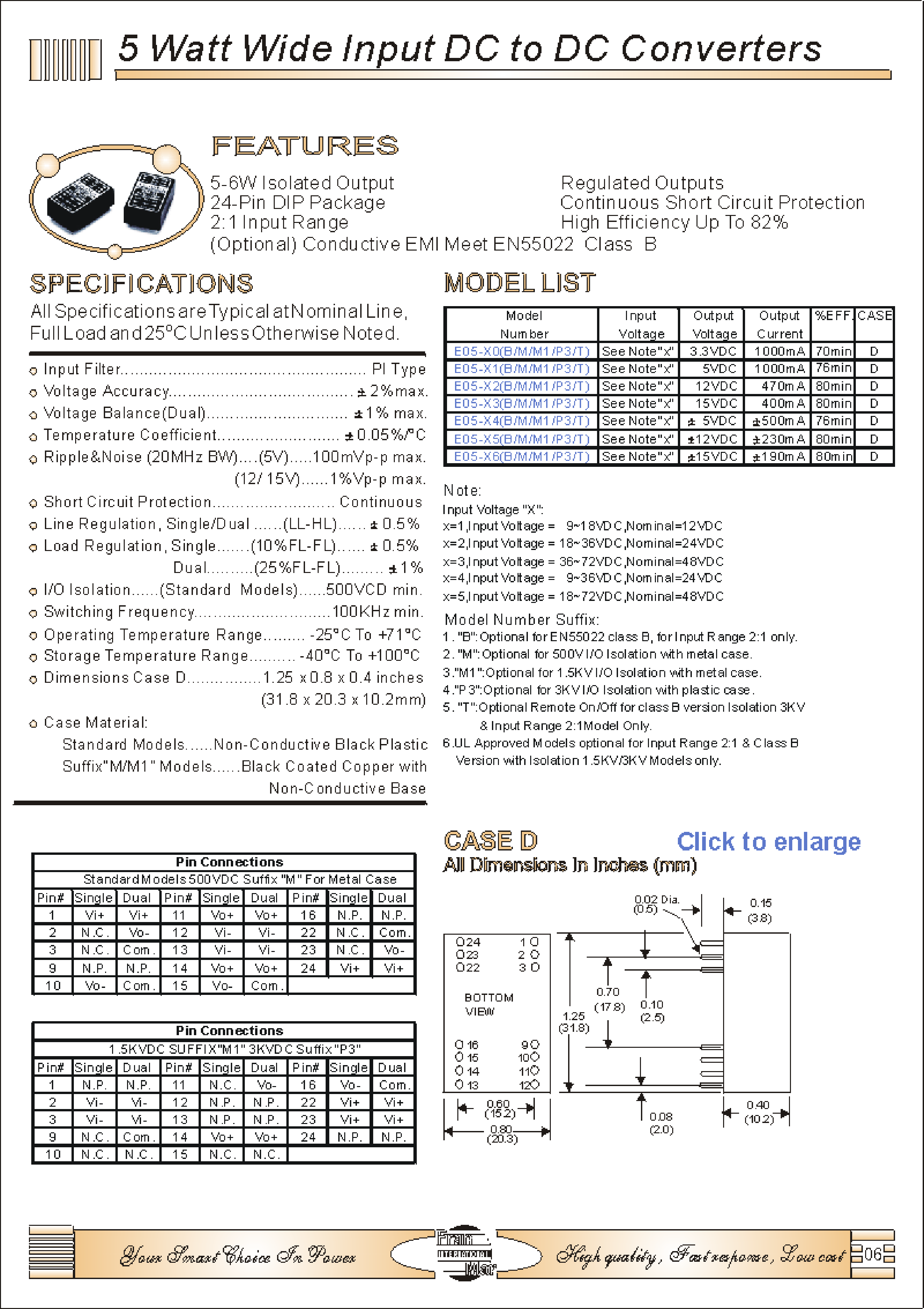 Datasheet E05-xxx - 5 WATT WIDE INPUT DC TO DC CONVERTERS page 1