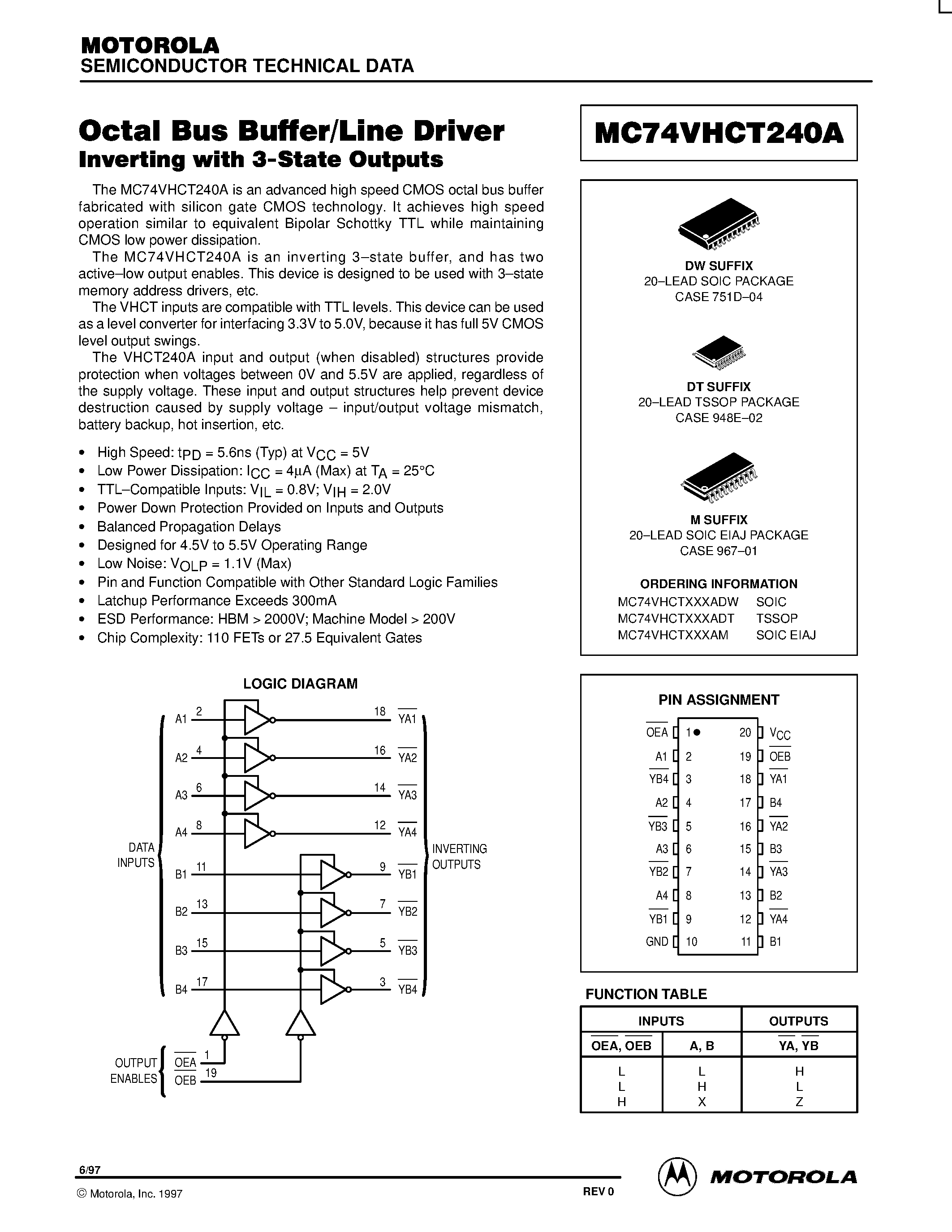 Datasheet MC74VHCT240A - Octal Bus Buffer/Line Driver page 1