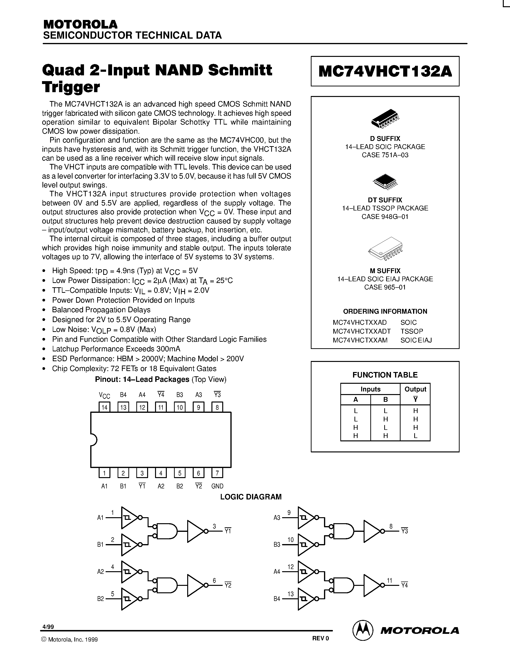Даташит на микросхему MC74VHCT132A страница 1 Даташит MC74VHCT132A - Quad 2-Input NAND Schmitt Trigger страница 1