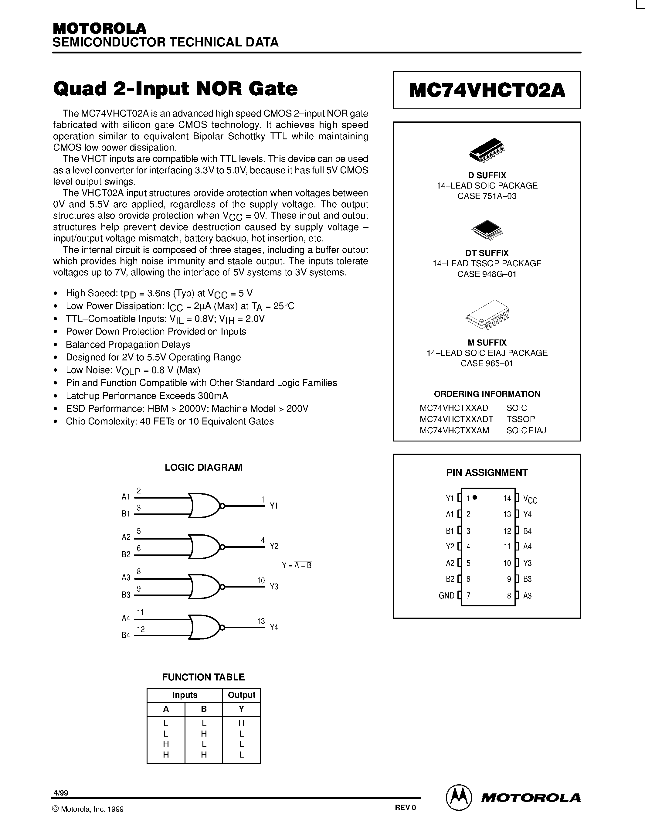 Даташит на микросхему MC74VHCT02A страница 1 Даташит MC74VHCT02A - Quad 2-Input NOR Gate страница 1