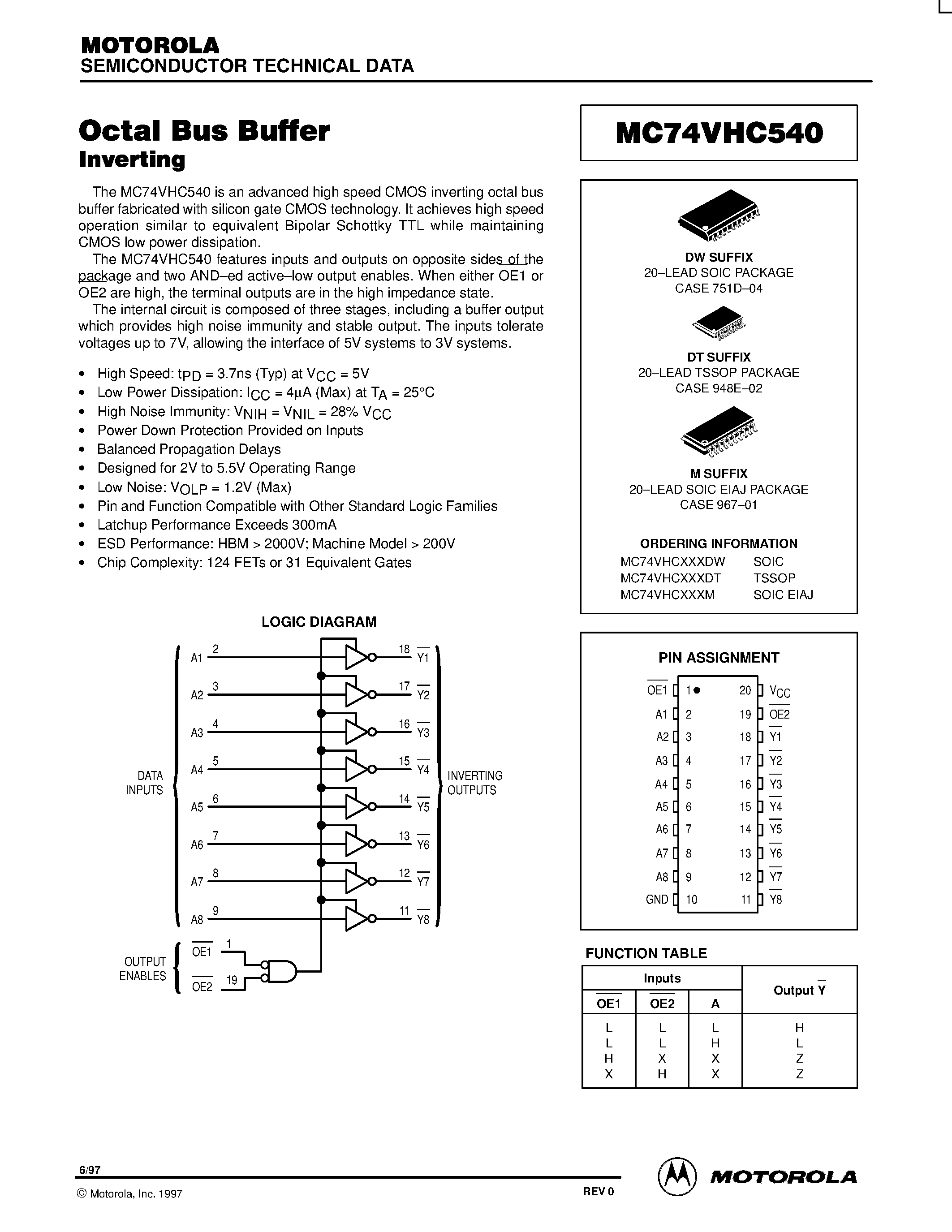 Даташит на микросхему MC74VHC540 страница 1 Даташит MC74VHC540 - Octal Bus Buffer страница 1