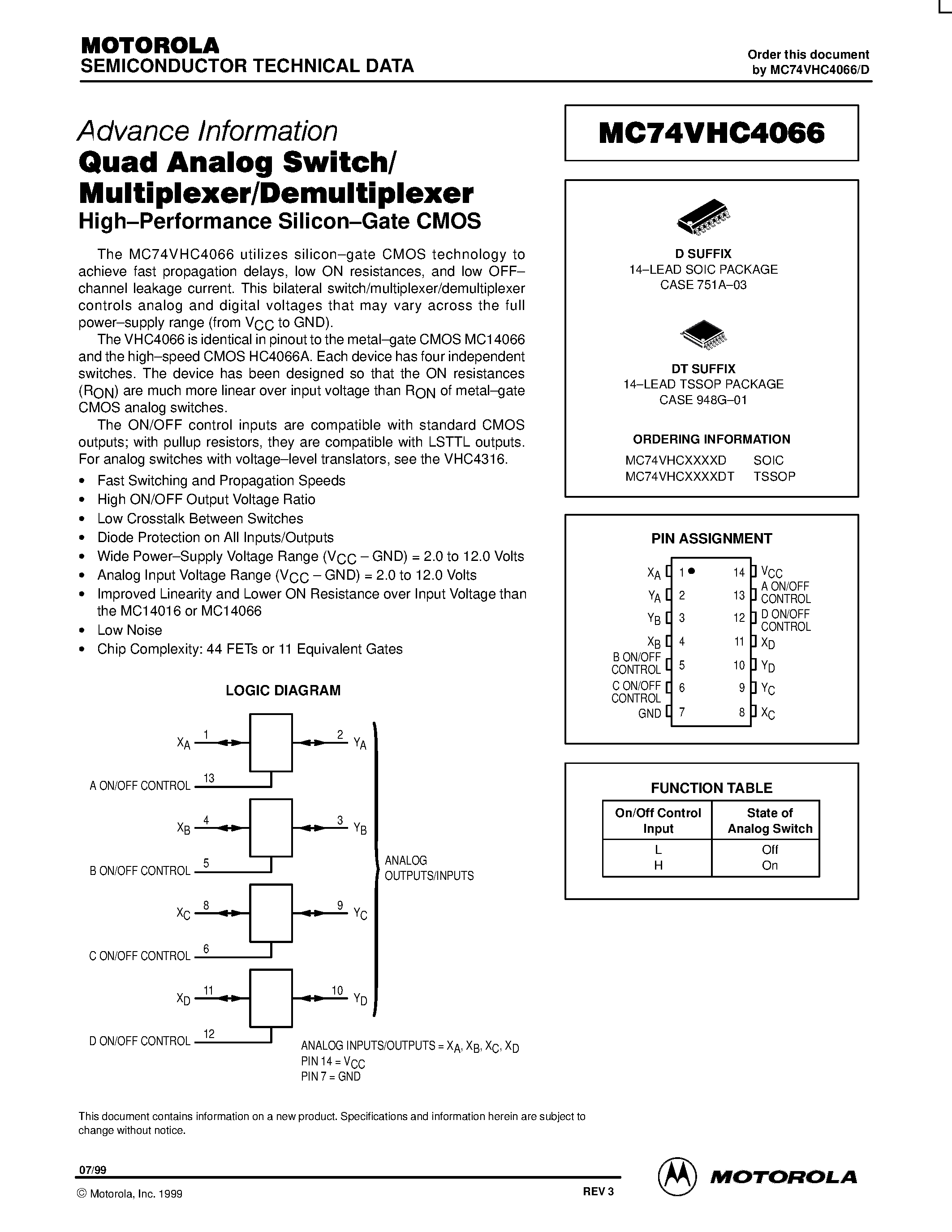 Даташит на микросхему MC74VHC4066 страница 1 Даташит MC74VHC4066 - Quad Analog Switch/Multiplexer/Demultiplexer страница 1
