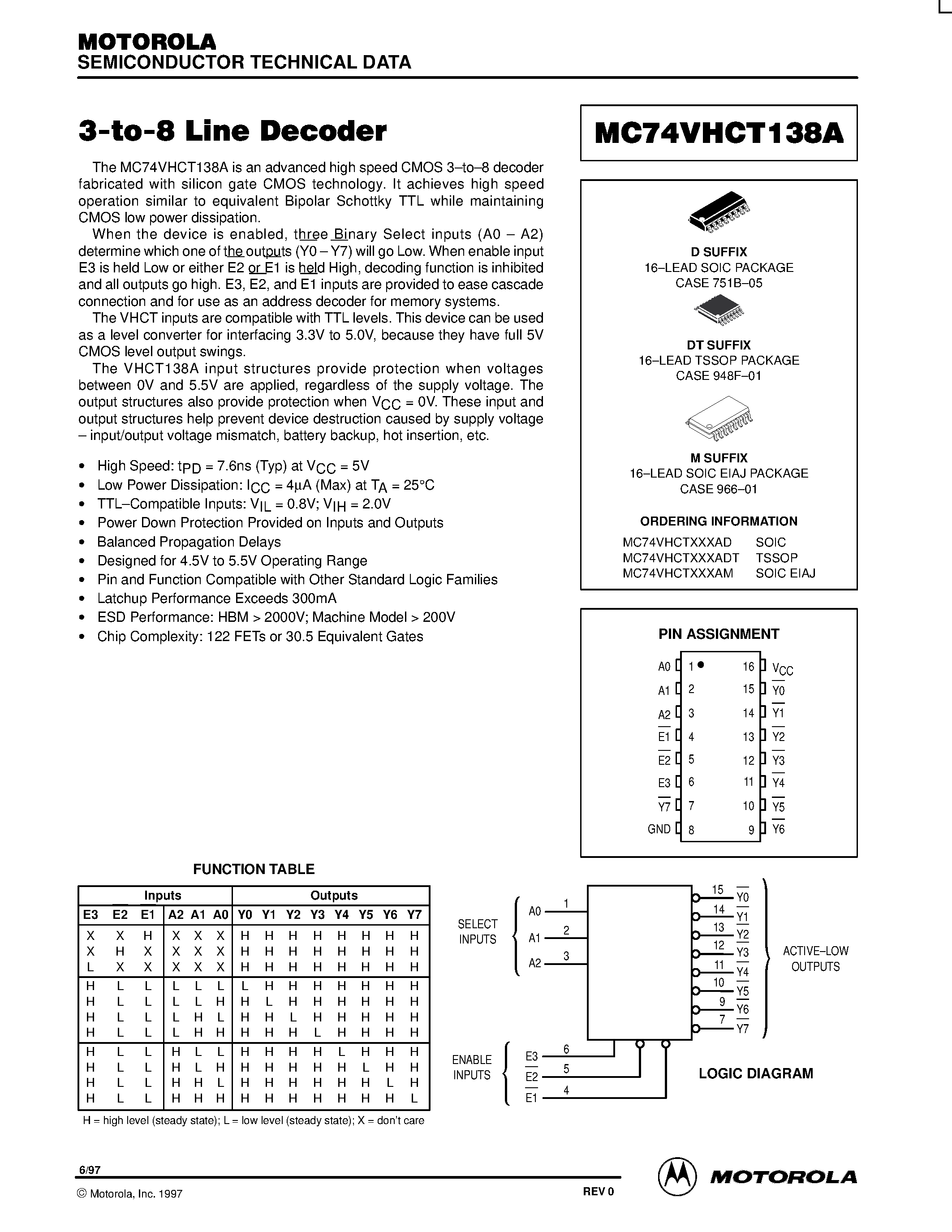 Даташит на микросхему MC74VHCT138A страница 1 Даташит MC74VHCT138A - 3-to-8 Line Decoder страница 1