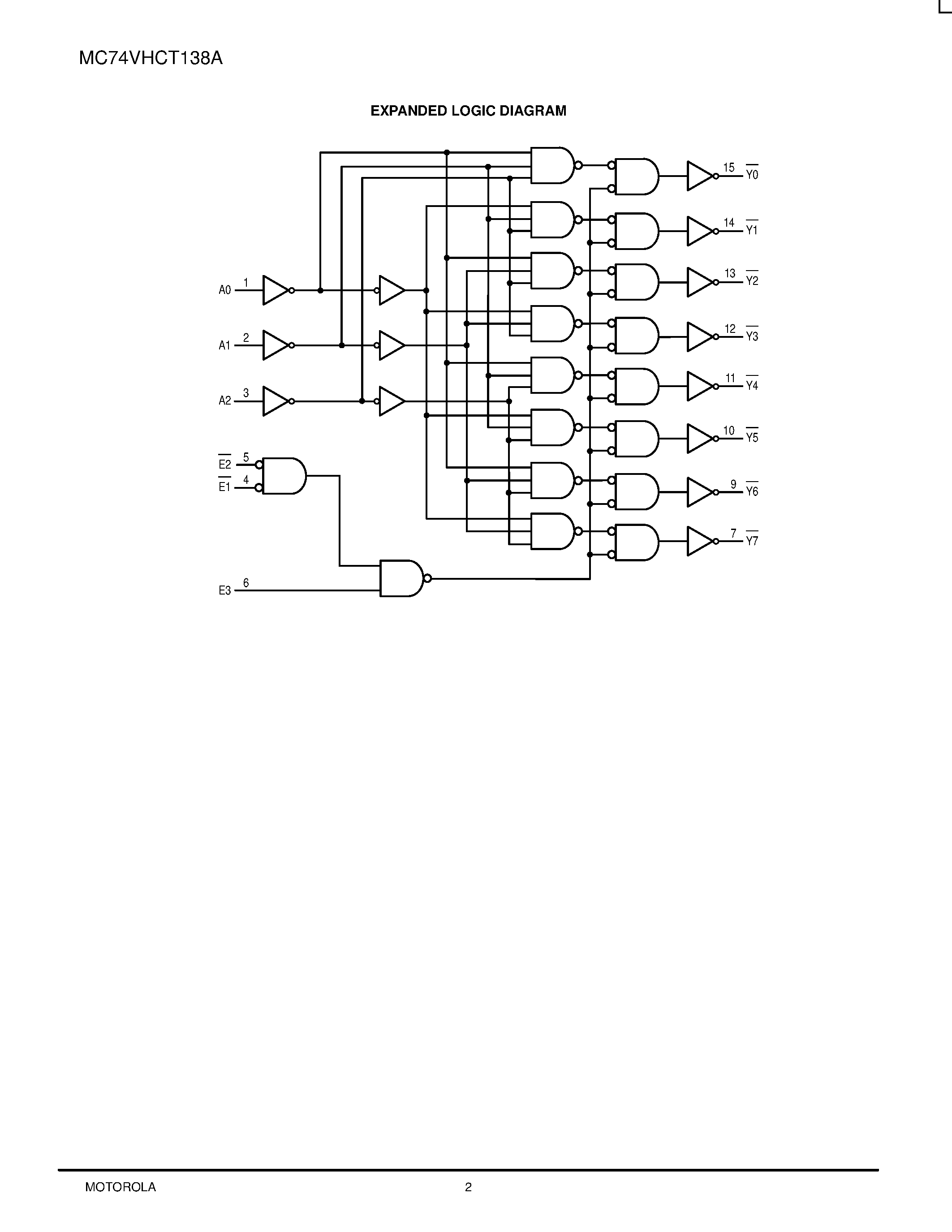 Даташит на микросхему MC74VHCT138A страница 2 Даташит MC74VHCT138A - 3-to-8 Line Decoder страница 2
