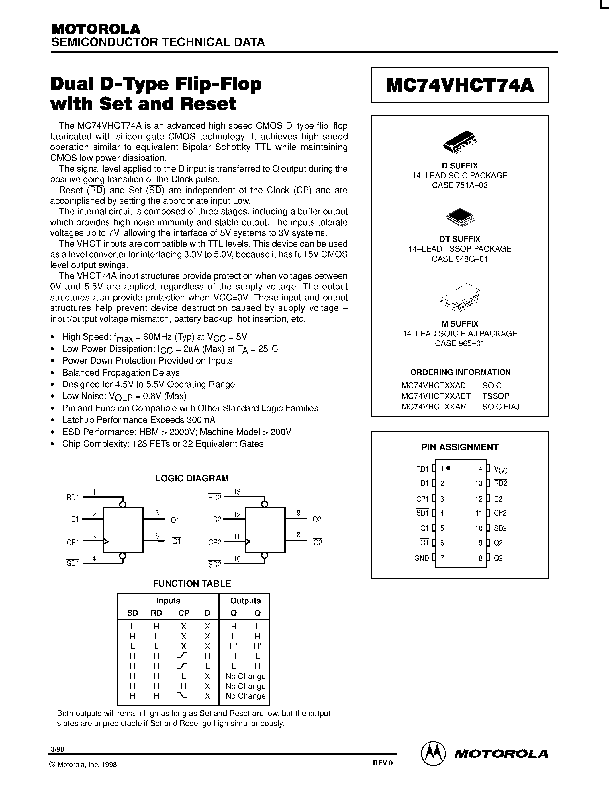 Datasheet MC74VHCT74A - Dual D-Type Flip-Flop with Set and Reset page 1