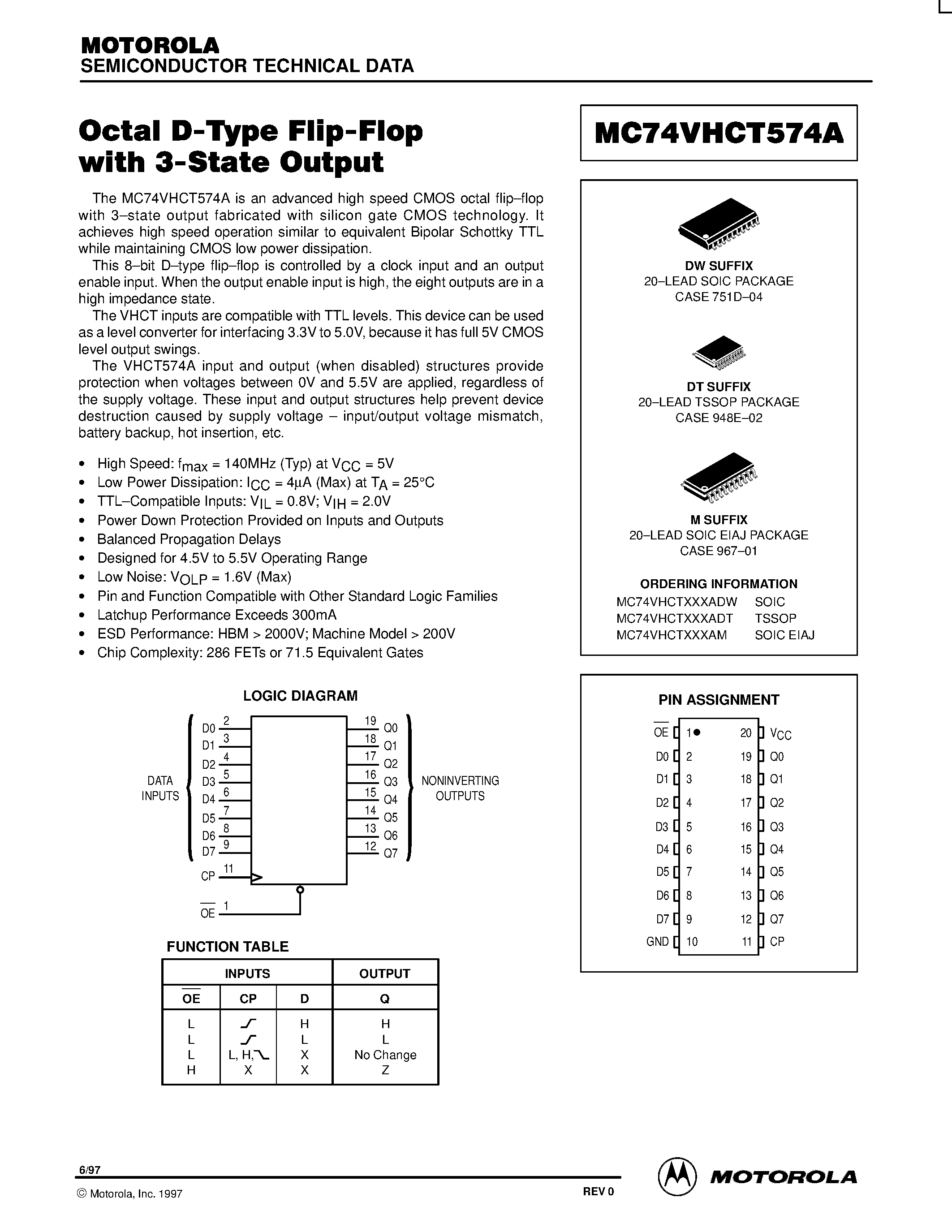 Datasheet MC74VHCT574A - Octal D-Type Flip-Flop with 3-State Output page 1