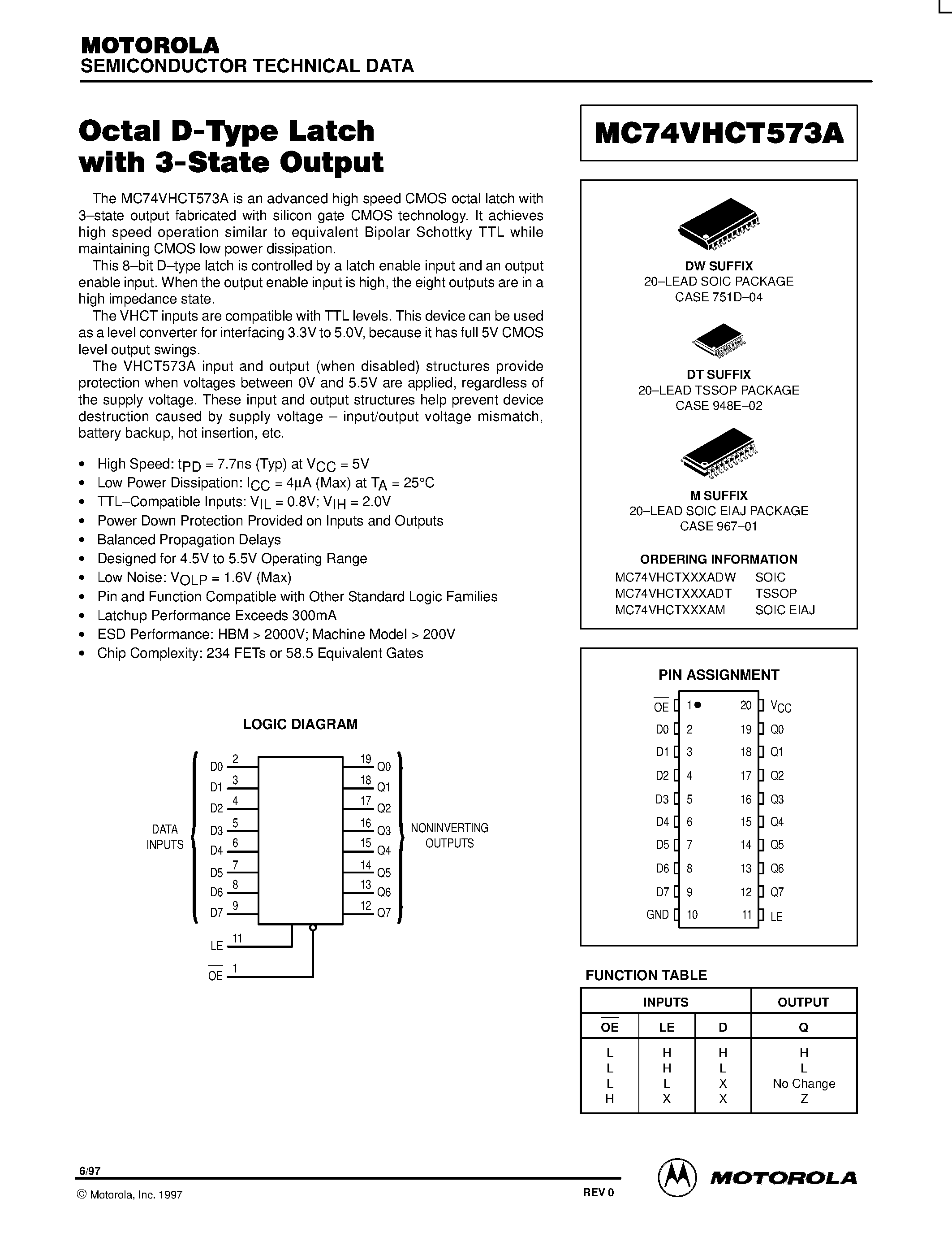 Даташит на микросхему MC74VHCT573A страница 1 Даташит MC74VHCT573A - Octal D-Type Latch with 3-State Output страница 1