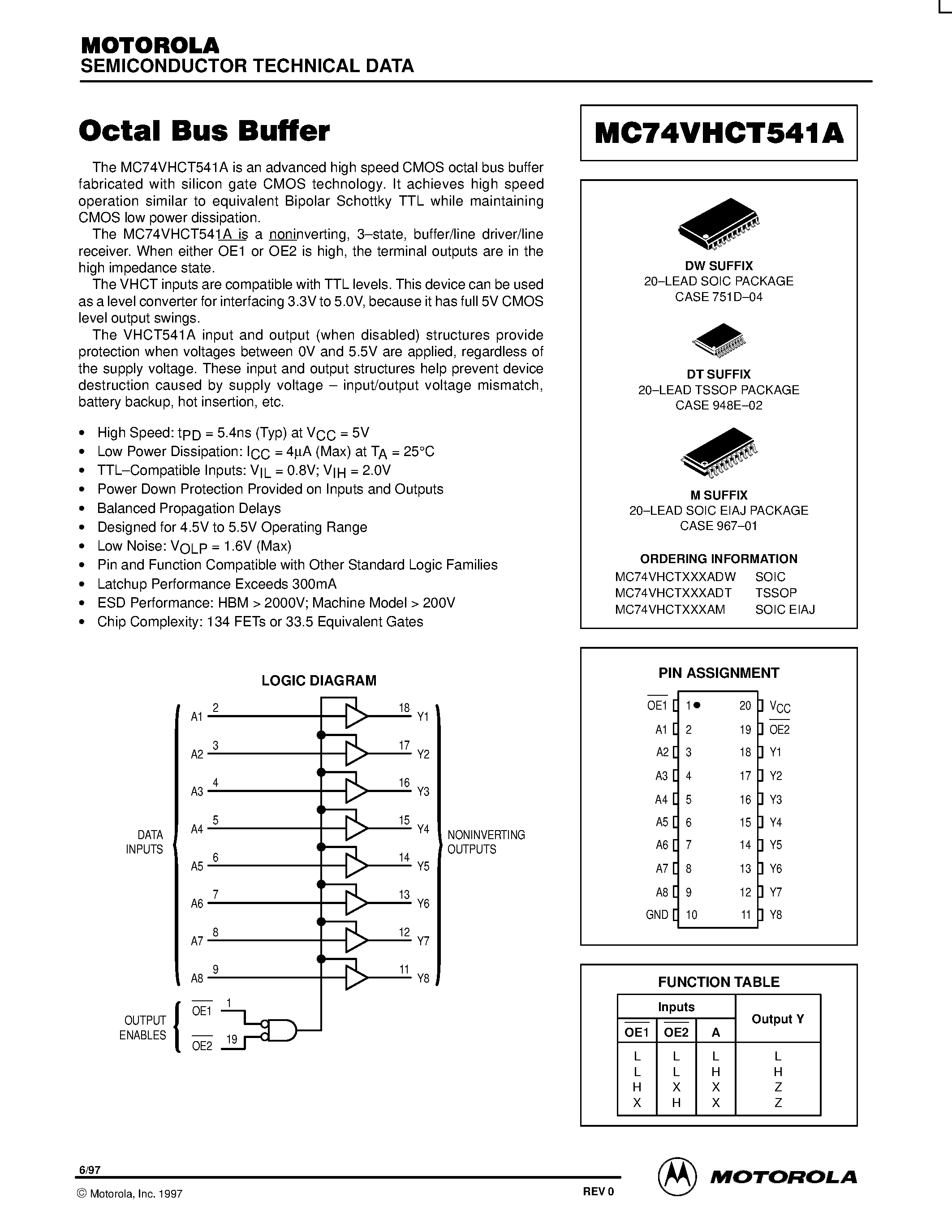 Datasheet MC74VHCT541A page 1 Datasheet MC74VHCT541A - Octal Bus Buffer page 1