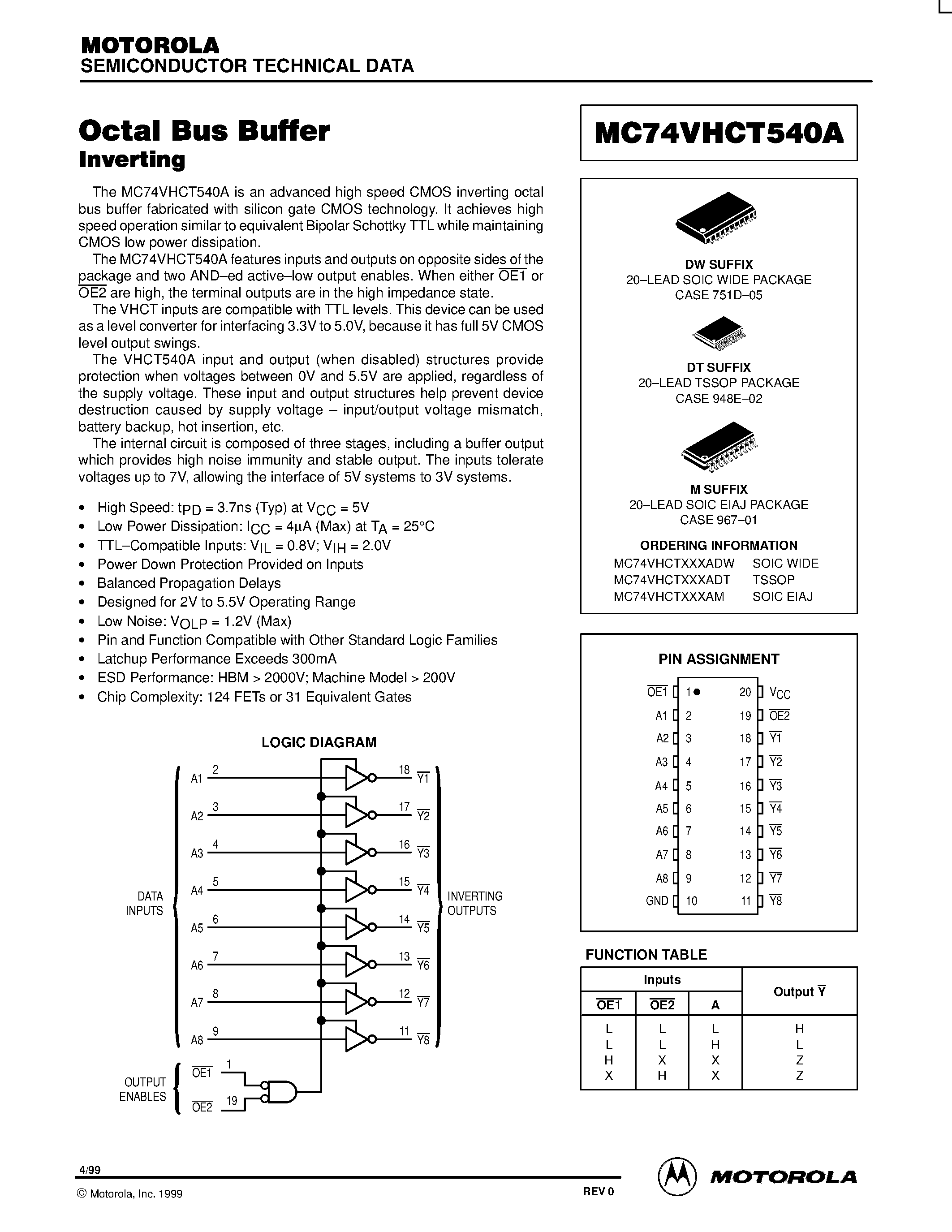 Datasheet MC74VHCT540A - Octal Bus Buffer Inverting page 1