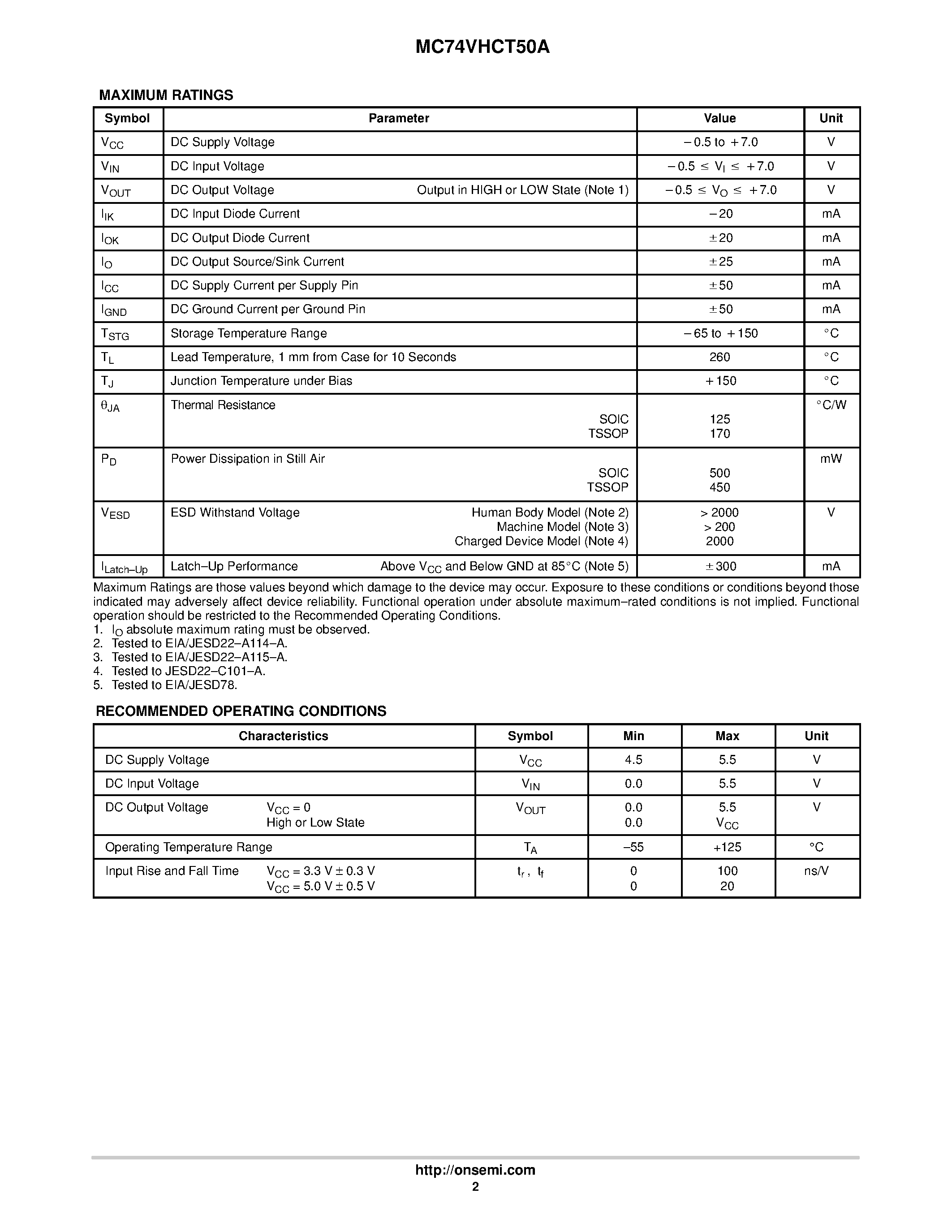 Даташит на микросхему MC74VHCT50A страница 2 Даташит MC74VHCT50A - Noninverting Buffer / CMOS Logic Level Shifter with LSTTL-Compatible Inputs страница 2