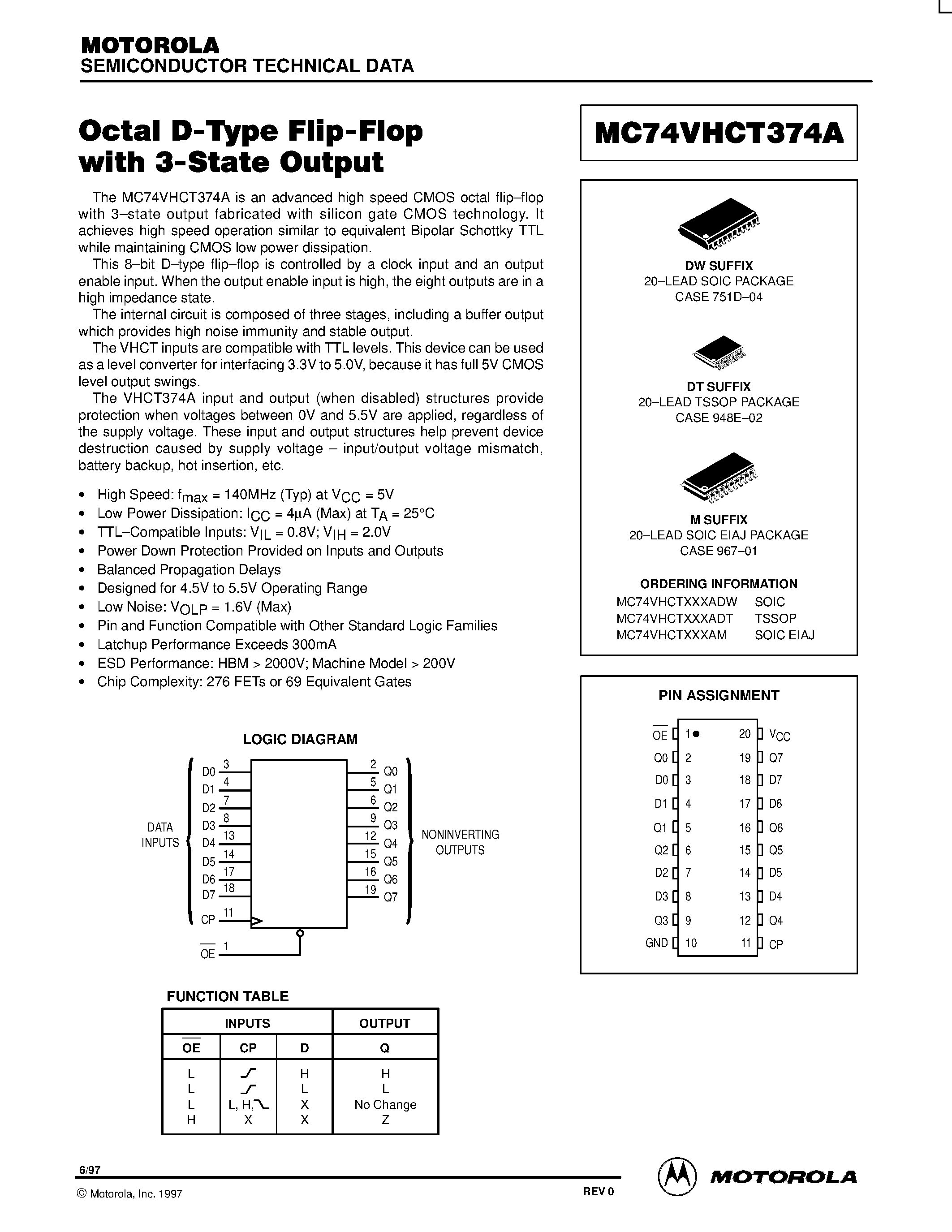 Даташит на микросхему MC74VHCT374A страница 1 Даташит MC74VHCT374A - Octal D-Type Flip-Flop with 3-State Output страница 1