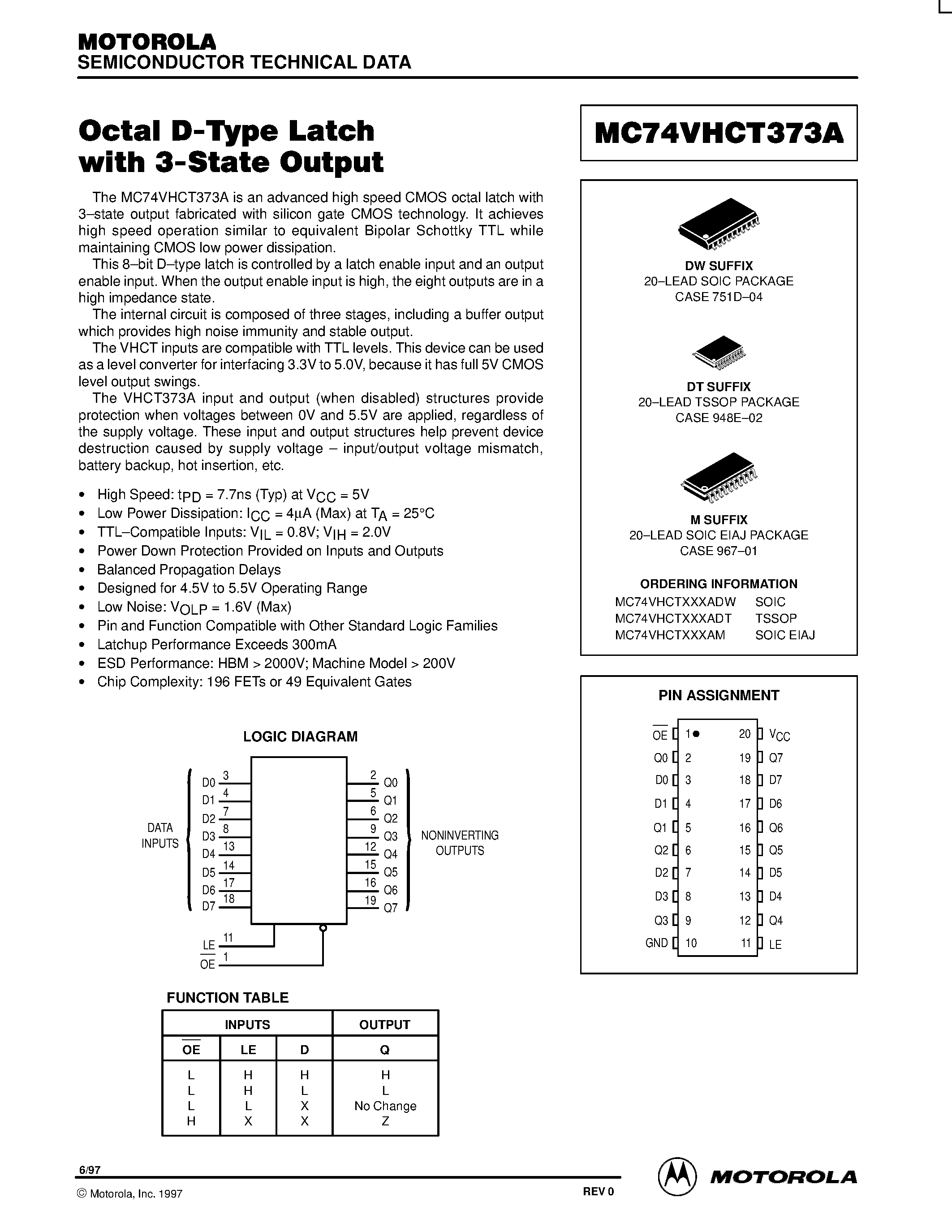 Даташит на микросхему MC74VHCT373A страница 1 Даташит MC74VHCT373A - Octal D-Type Latch with 3-State Output страница 1