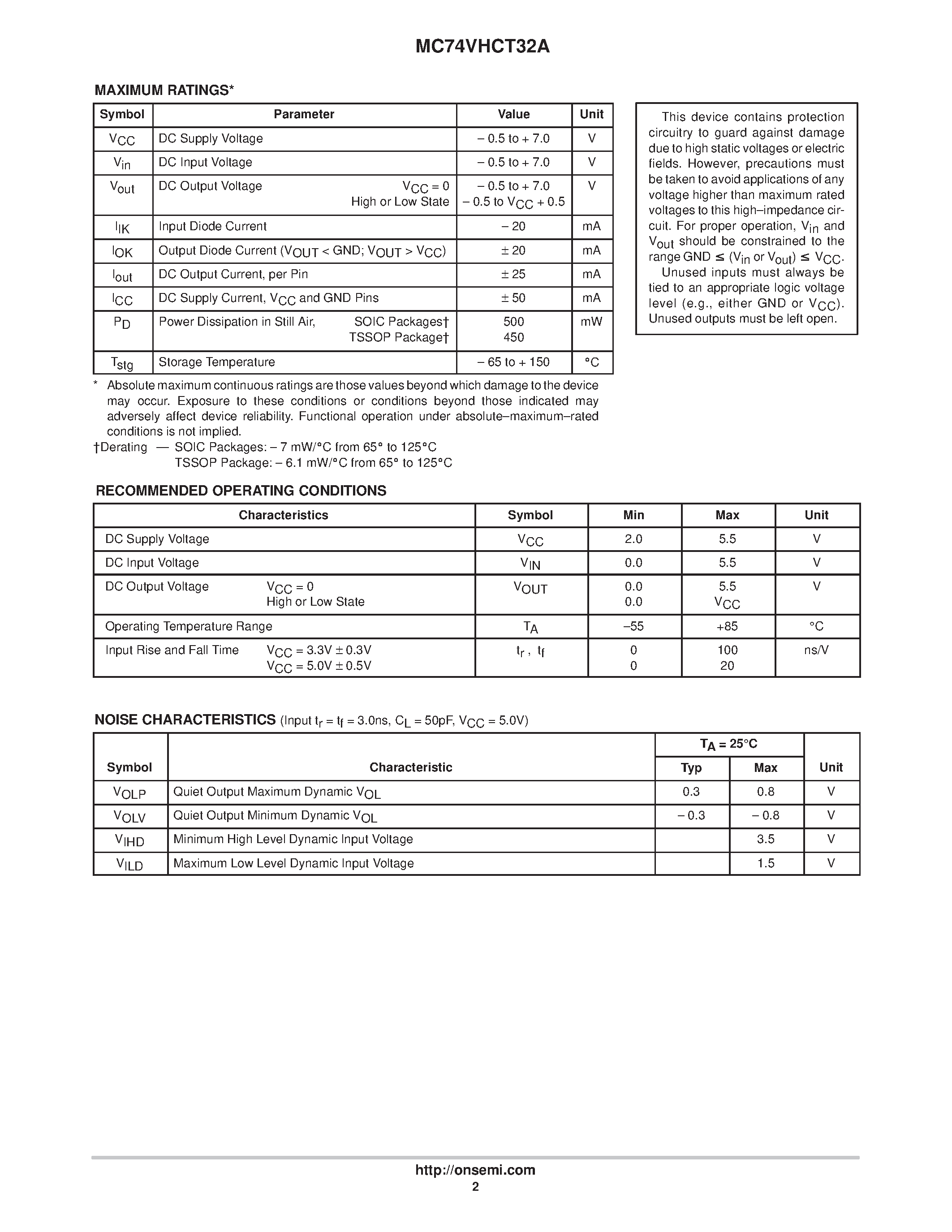 Даташит на микросхему MC74VHCT32A страница 2 Даташит MC74VHCT32A - QUAD 2 INPUT OR GATE CMOS LOGIC LEVEL SHIFTER страница 2
