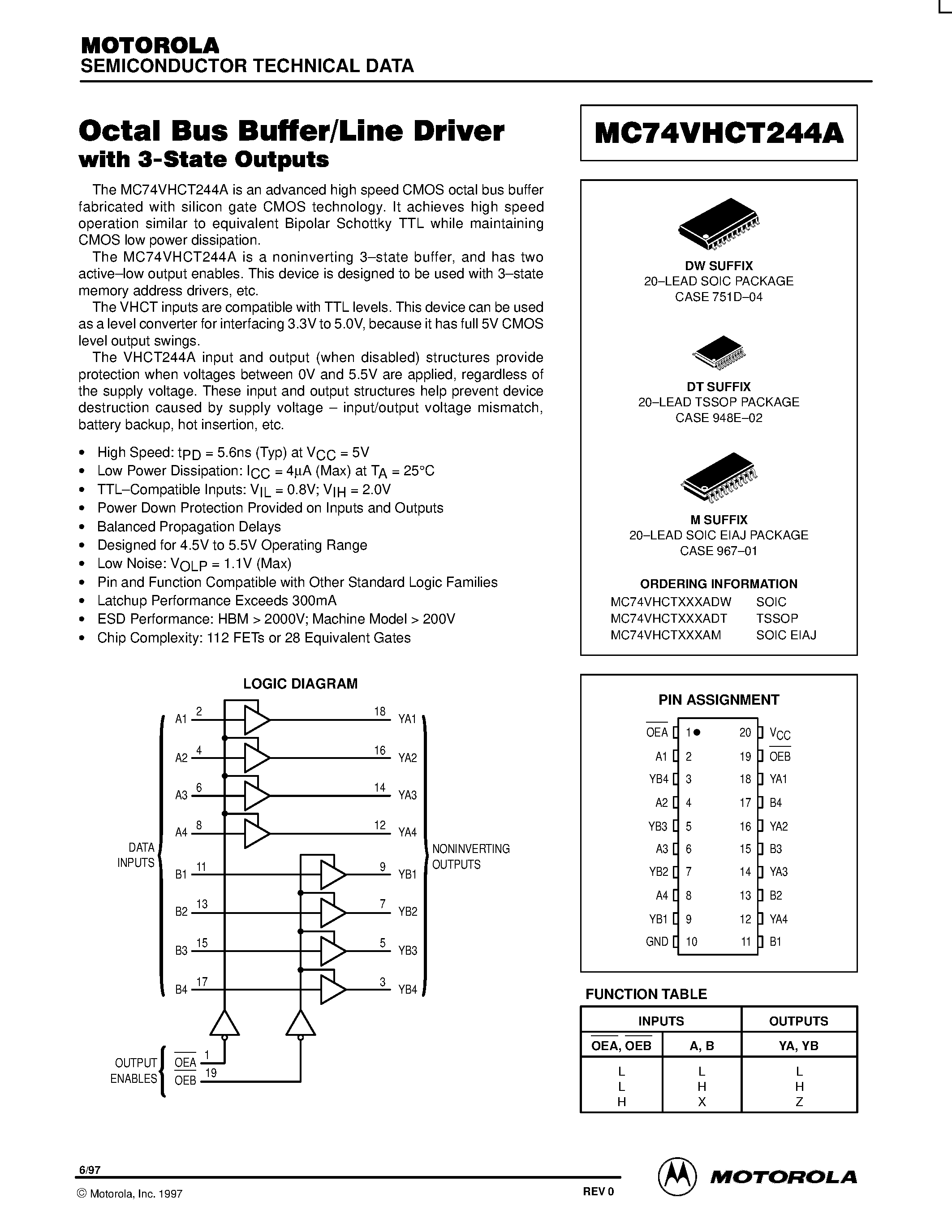 Datasheet MC74VHCT244A - Octal Bus Buffer/Line Driver with 3-State Outputs page 1