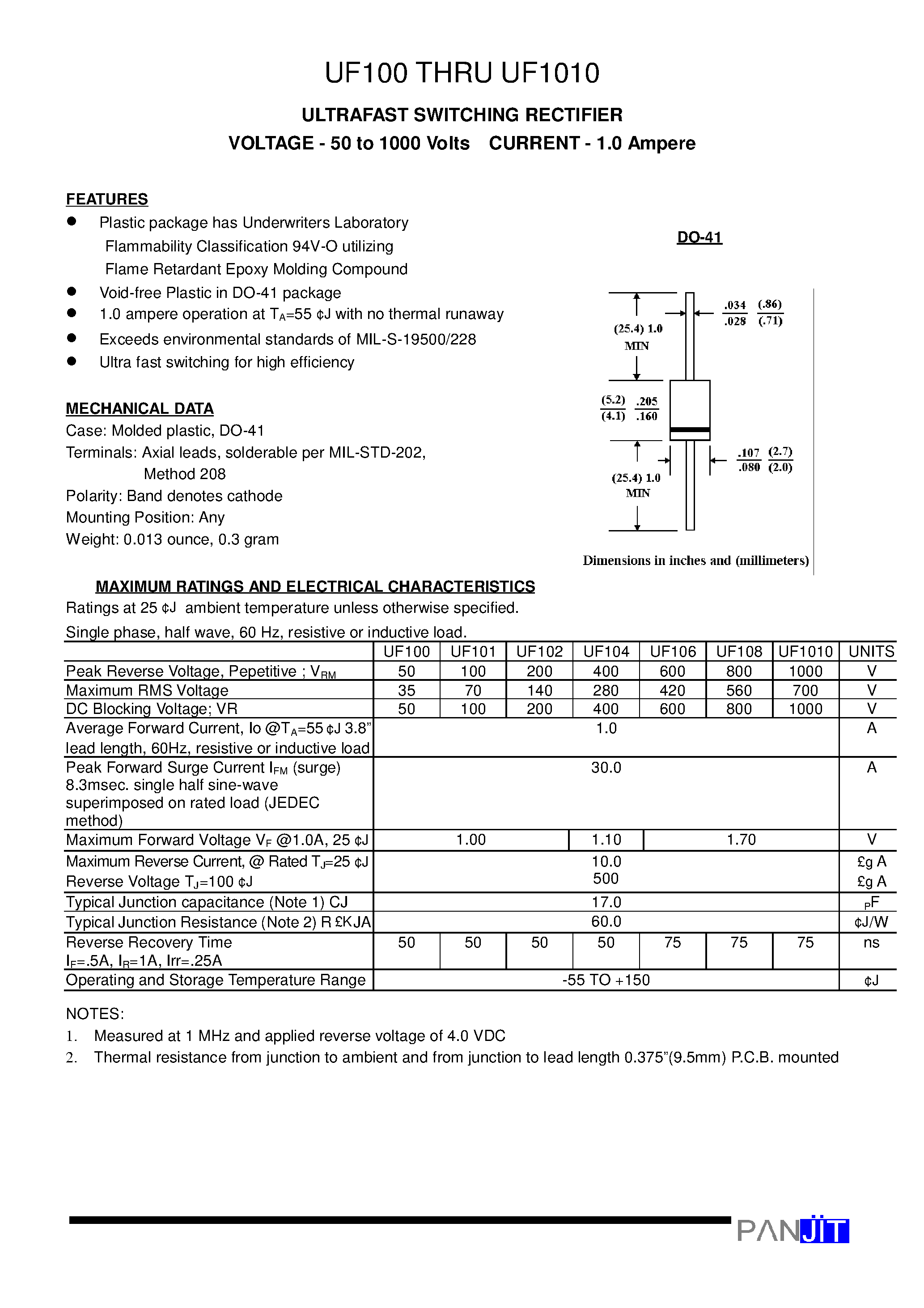 Datasheet UF100 - (UF100 - UF1010) ULTRAFAST SWITCHING RECTIFIER page 1
