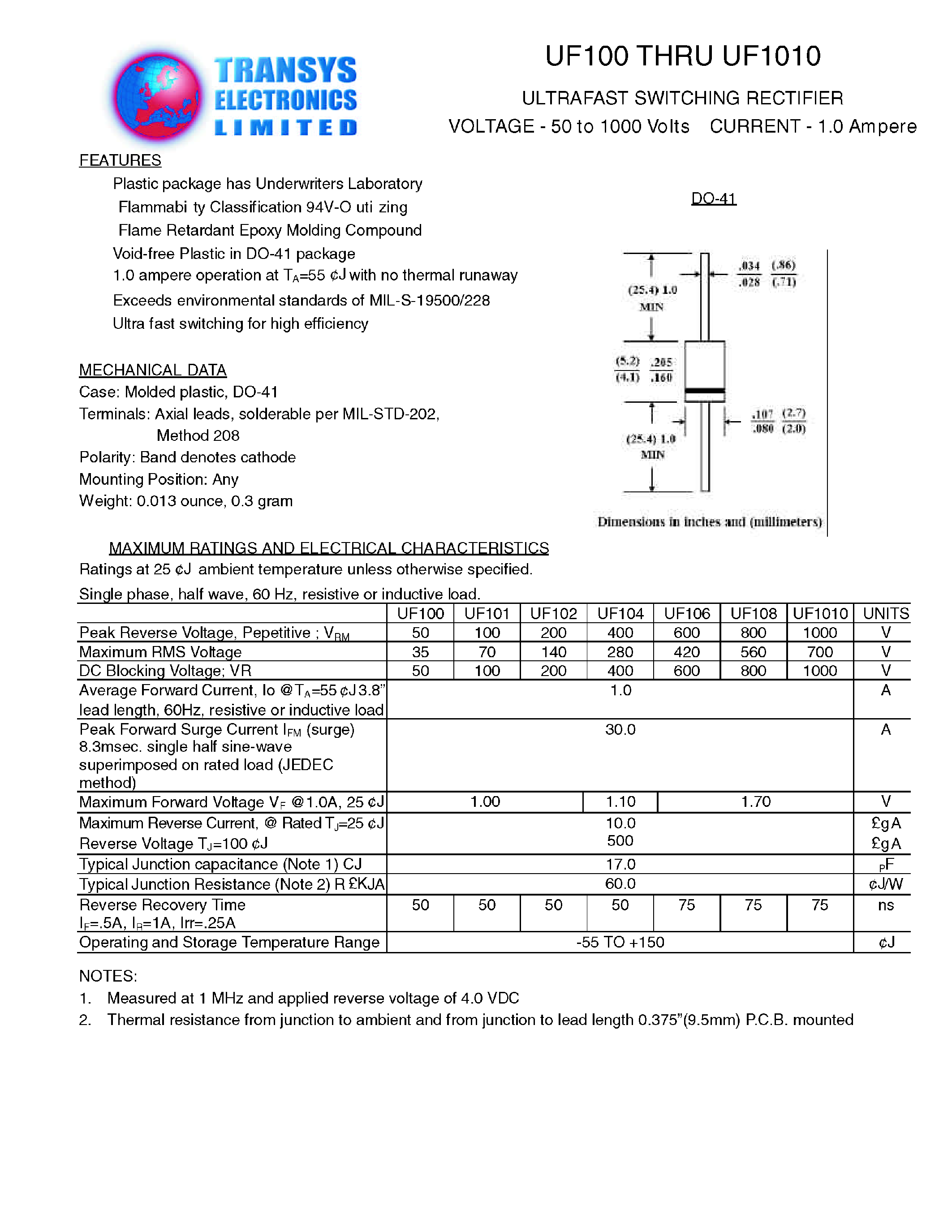 Datasheet UF100 - (UF100 - UF1010) ULTRAFAST SWITCHING RECTIFIER page 1