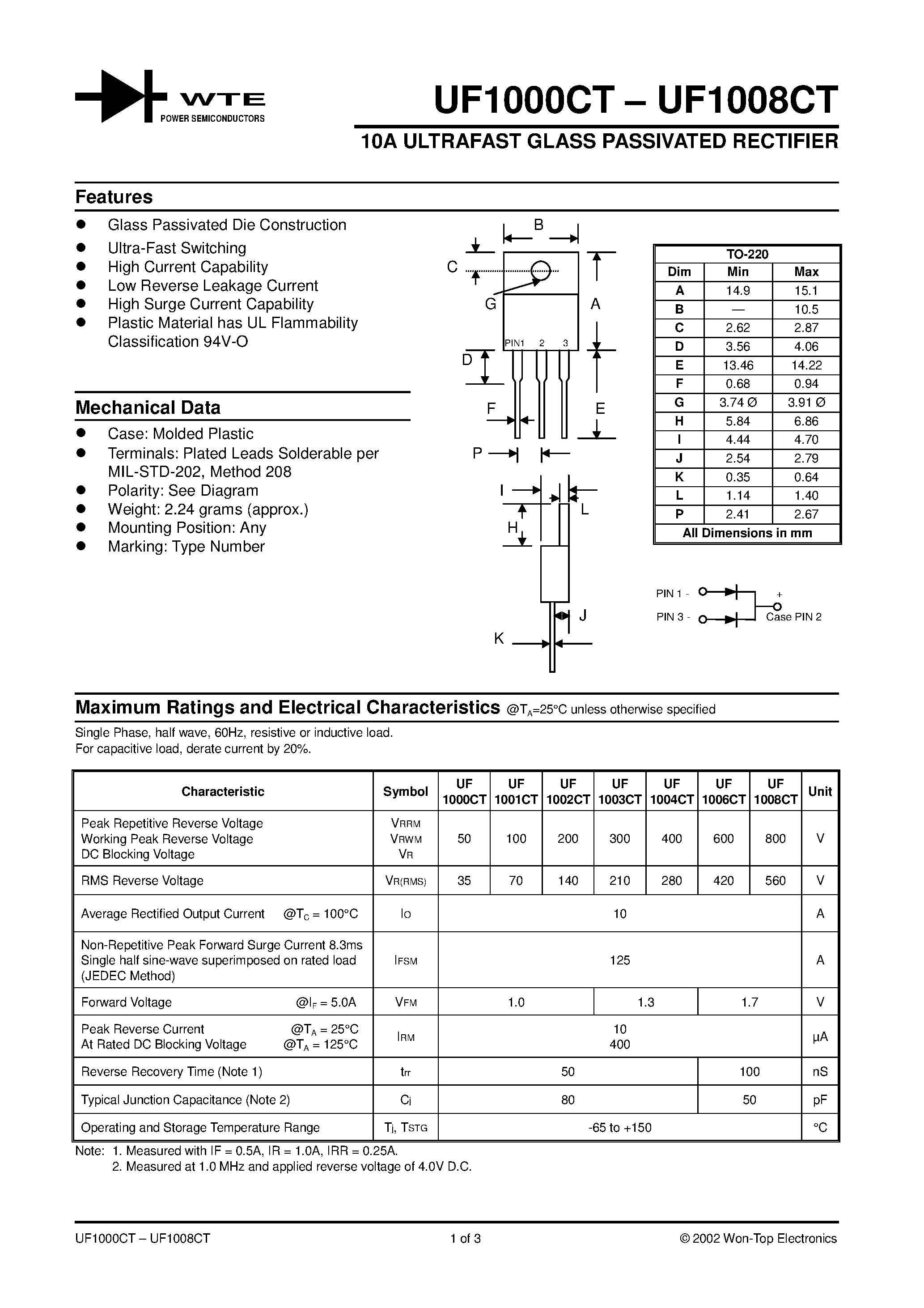 Datasheet UF1000CT page 1 Datasheet UF1000CT - (UF1000CT - UF1008CT) 10A ULTRAFAST GLASS PASSIVATED RECTIFIER page 1