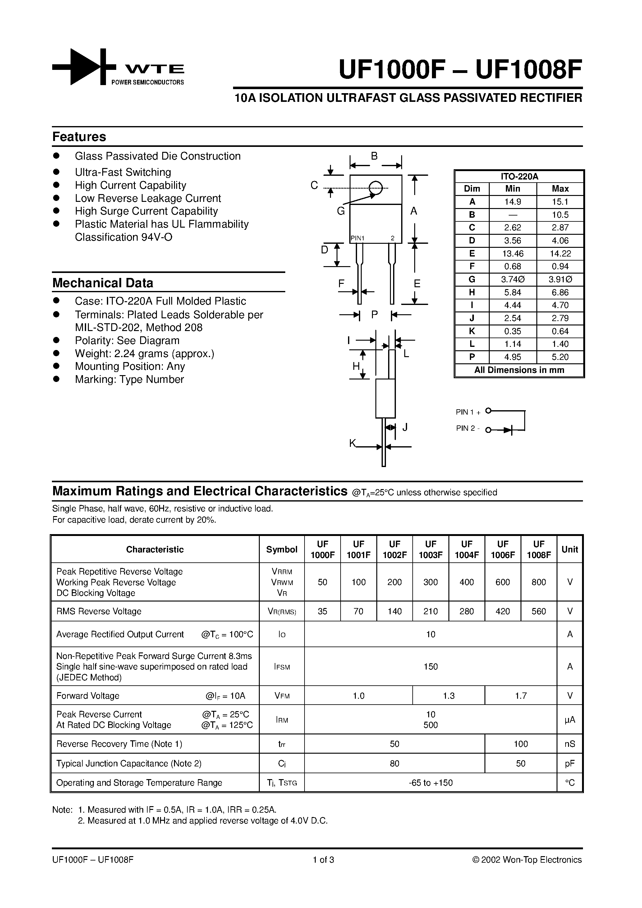 Datasheet UF1000F page 1 Datasheet UF1000F - (UF1000F - UF1008F) 10A ISOLATION ULTRAFAST GLASS PASSIVATED RECTIFIER page 1