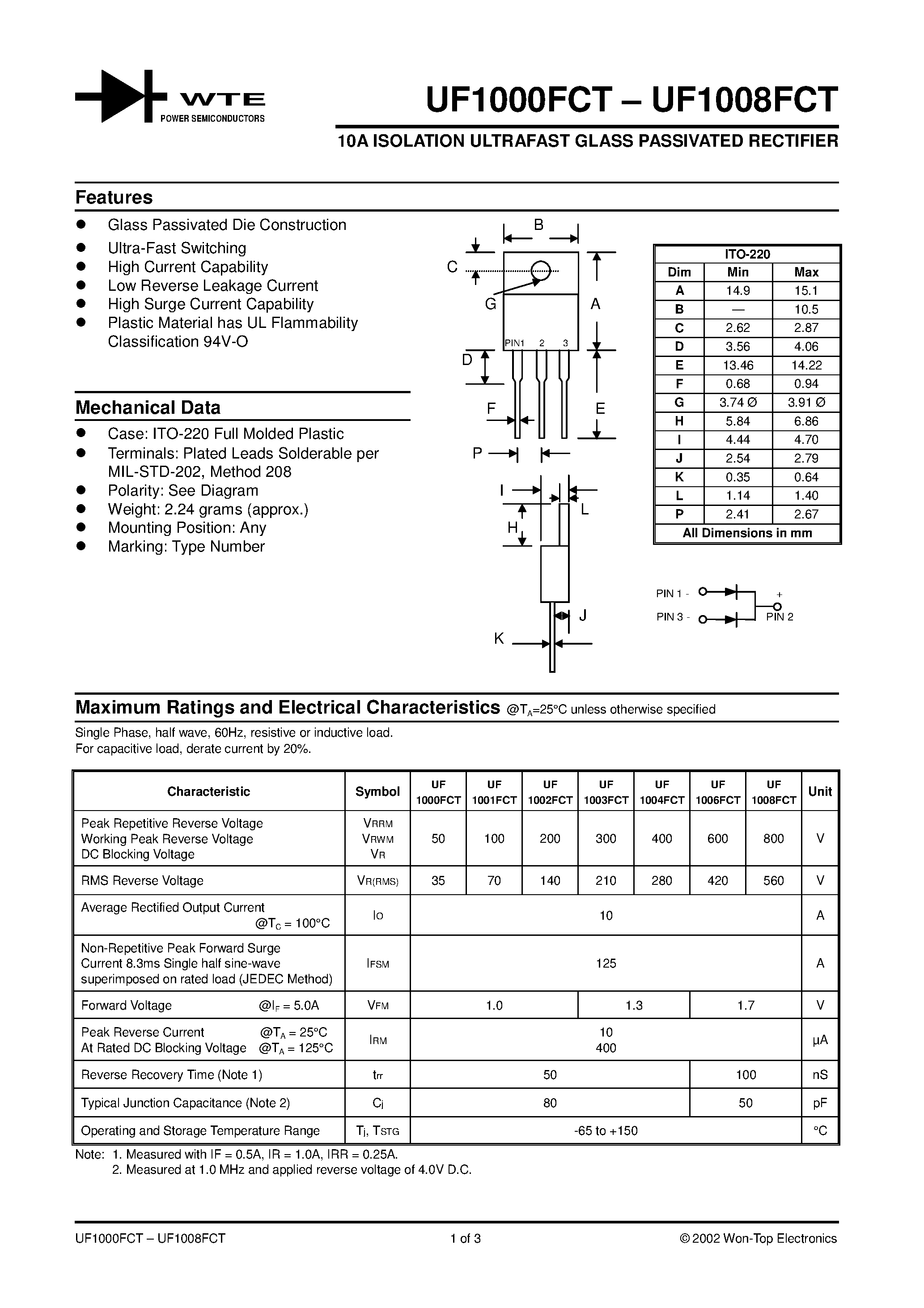 Datasheet UF1000FCT - (UF1000FCT - UF1008FCT) 10A ISOLATION ULTRAFAST GLASS PASSIVATED RECTIFIER page 1