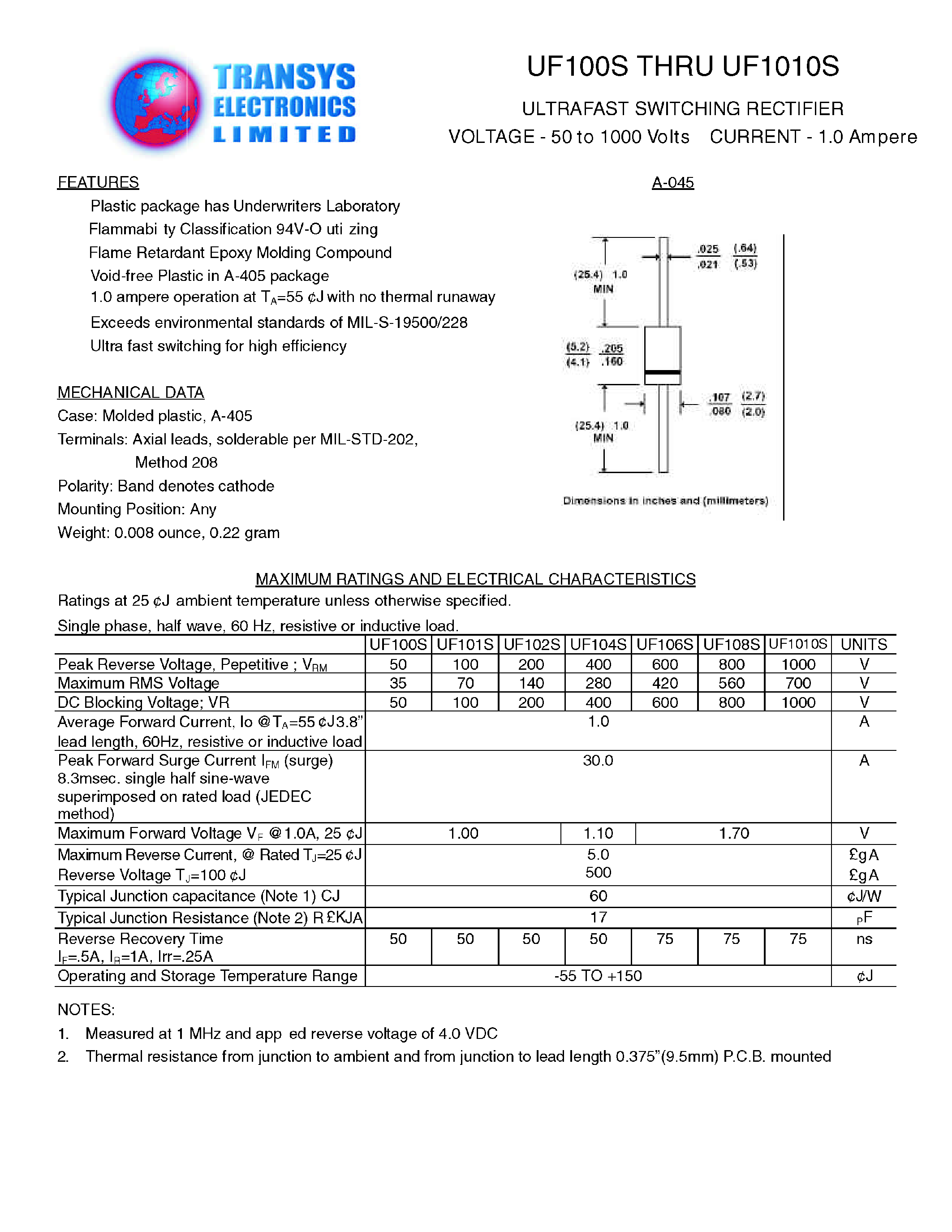 Datasheet UF100S - (UF100S - UF1010S) ULTRAFAST SWITCHING RECTIFIER page 1