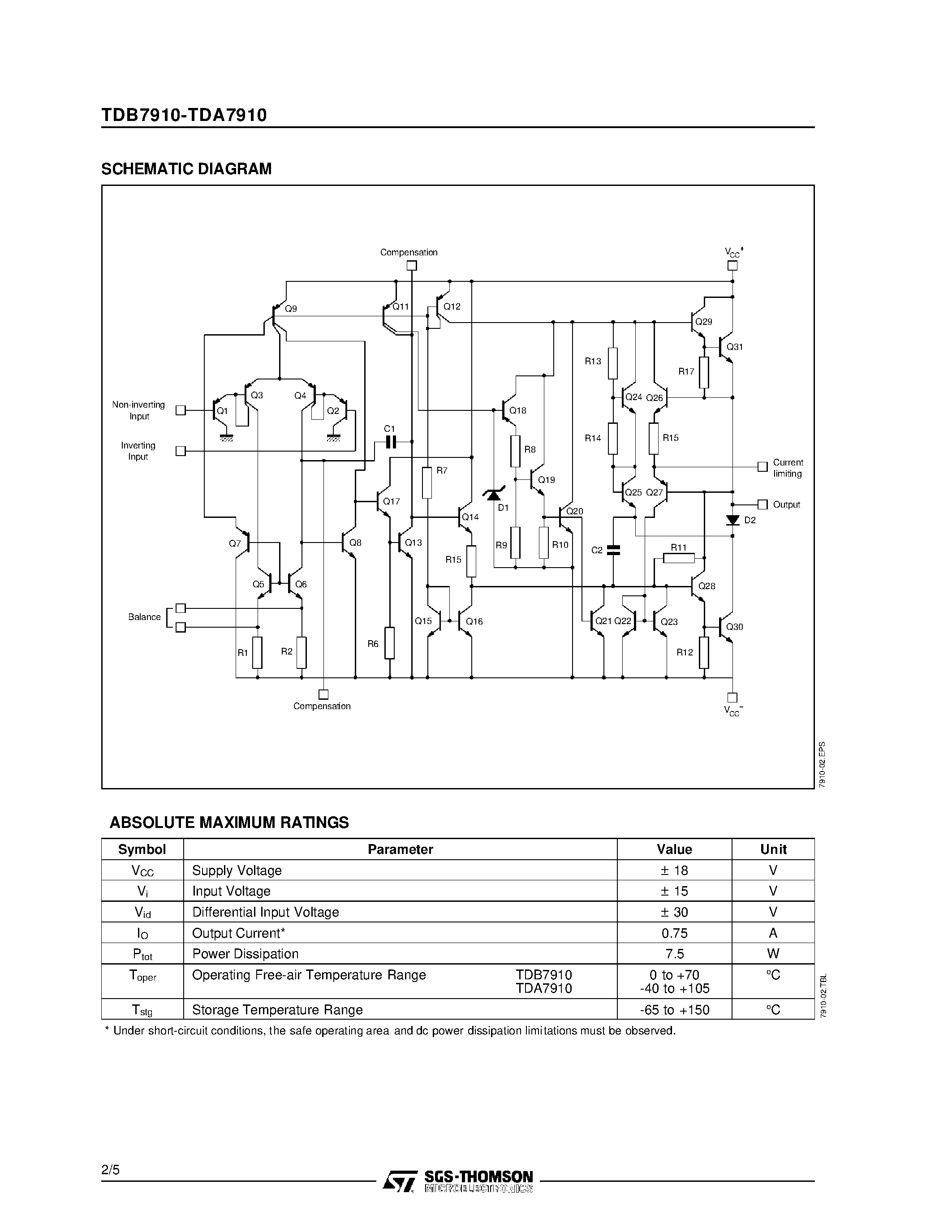 Datasheet TDA7910 - MEDIUM POWER SINGLE BIPOLAR OPERATIONAL AMPLIFIER page 2