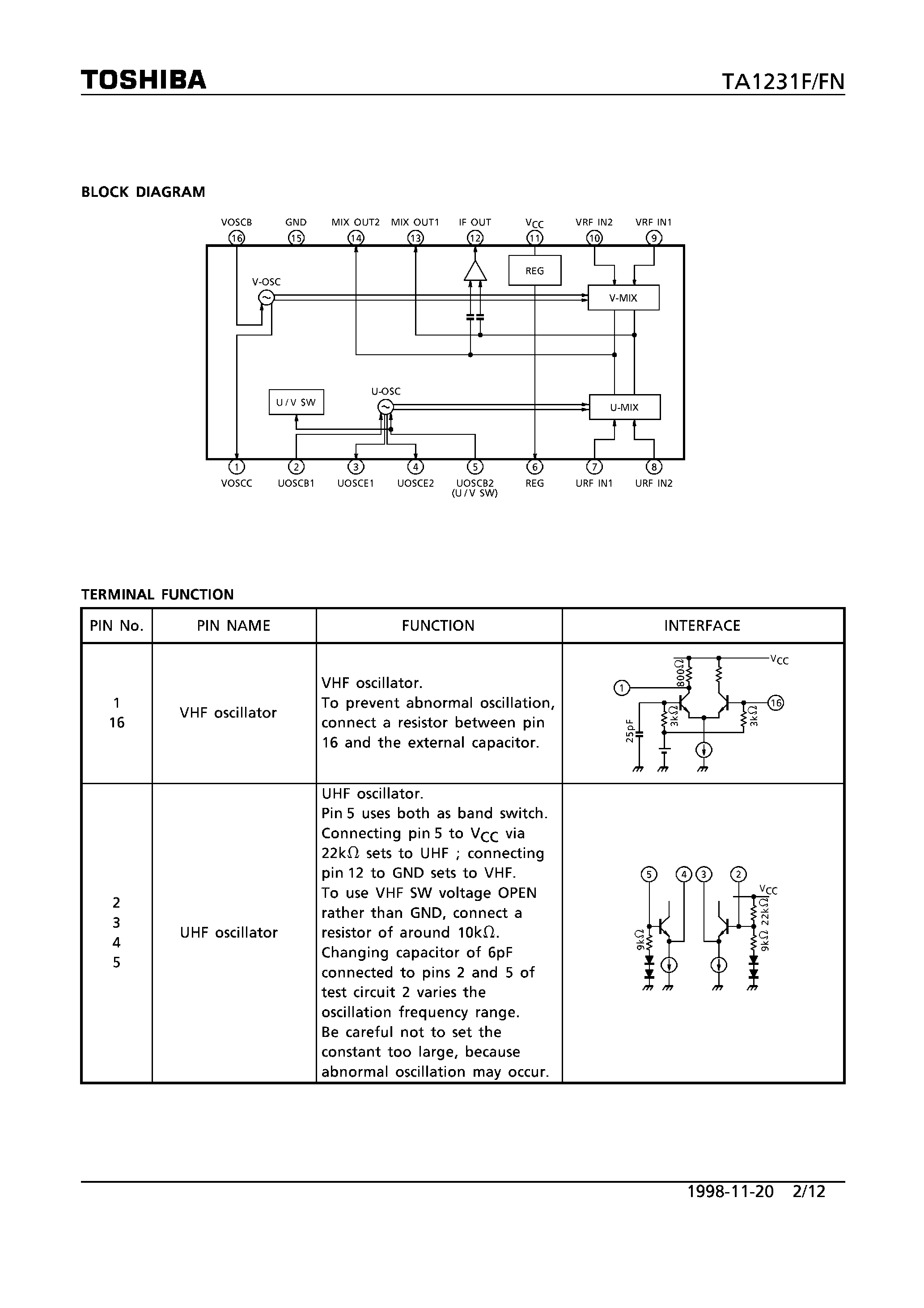 Даташит на микросхему TA1231 страница 2 Даташит TA1231 - UHF/VHF TUNER IC страница 2