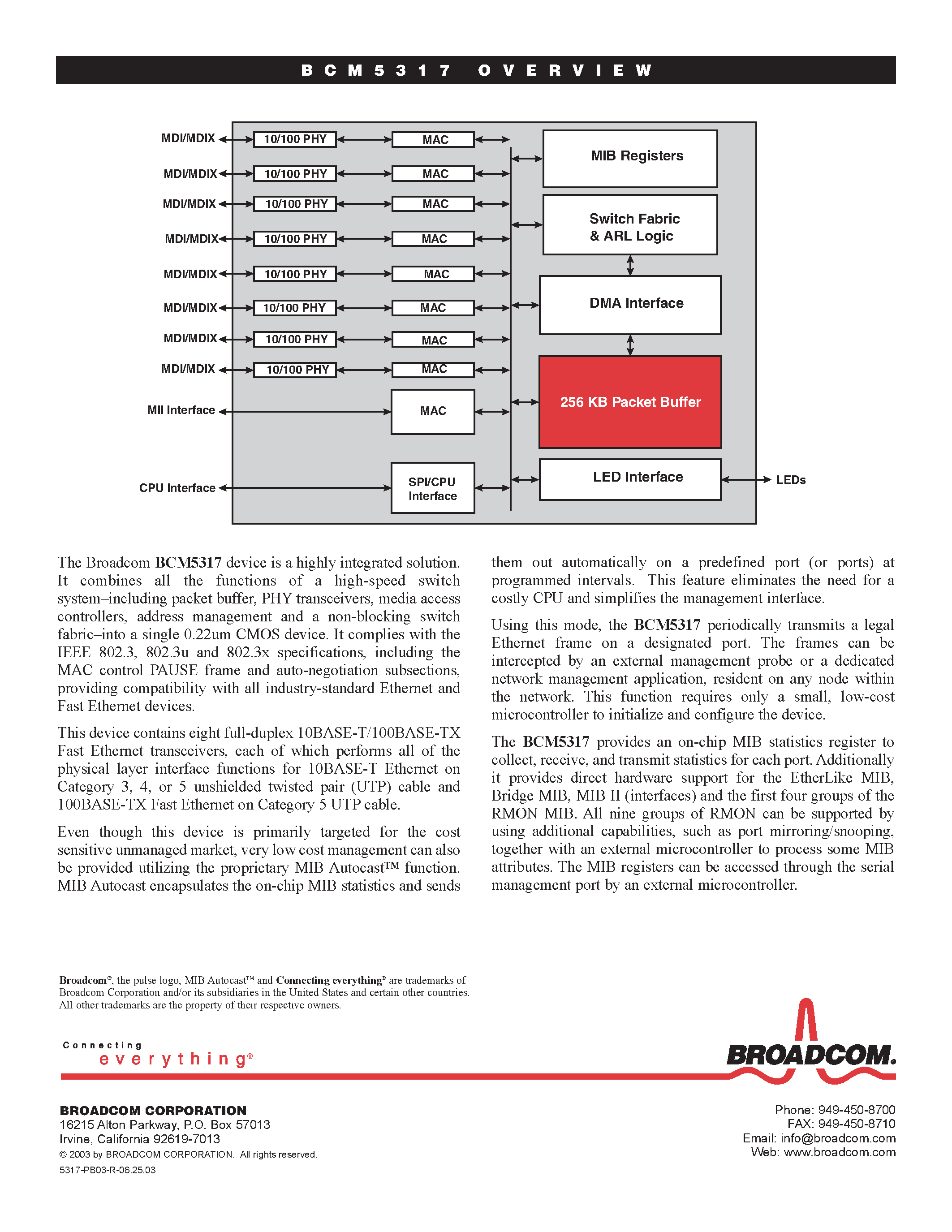 Даташит BCM5317 - 8 PORT 10/100 SWITCH ON CHIP PACKET BUFFER страница 2