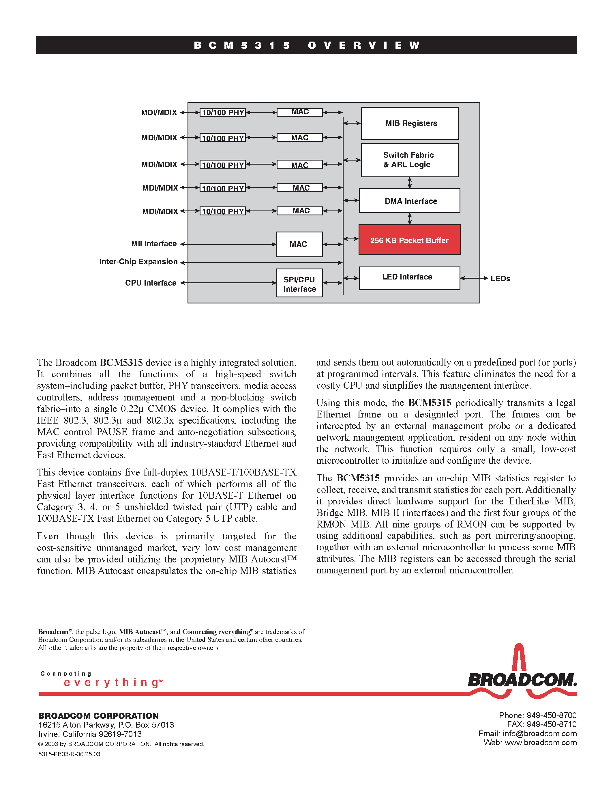 Datasheet BCM5315 - 5-PORT 10/100 SWITCH WITH ON-CHIP PACKET BUFFER page 2